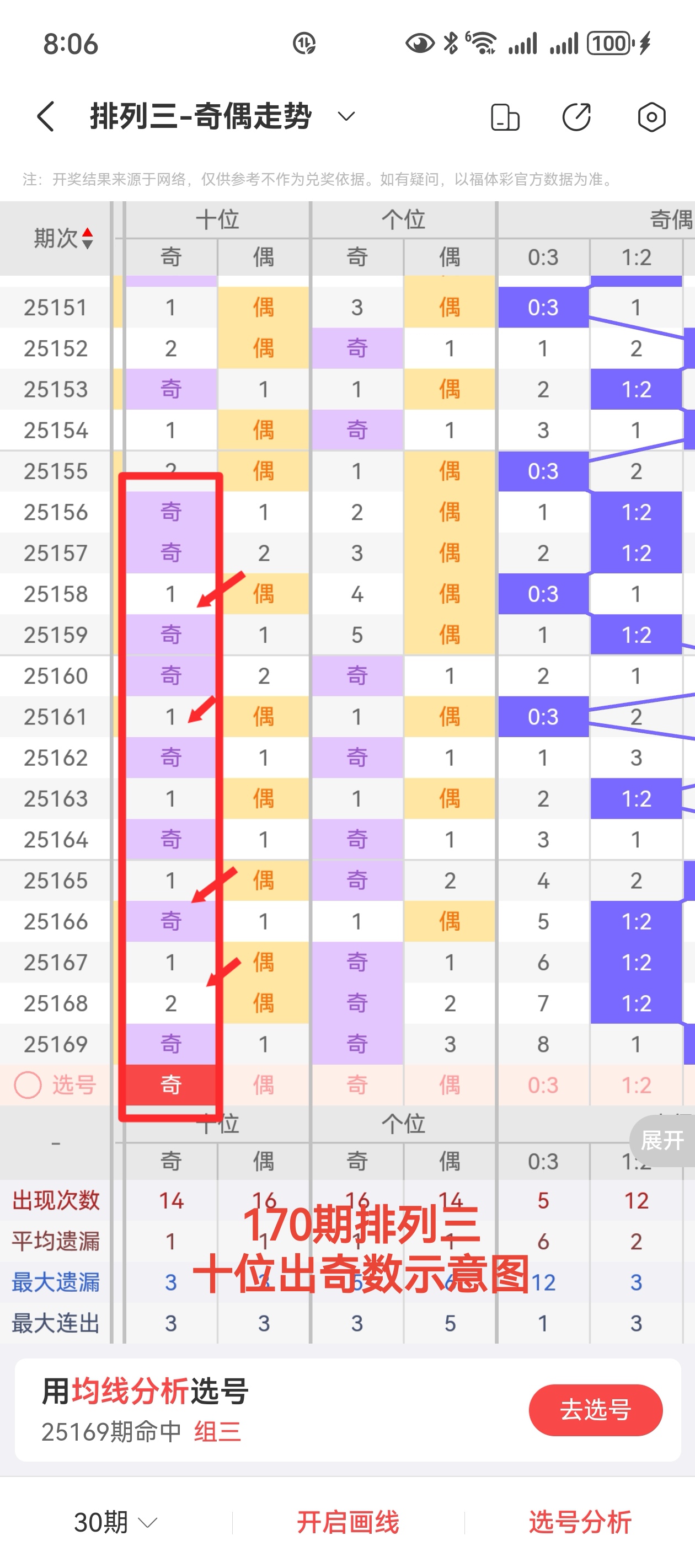 https://f.yddtiyu.com/info/17511560587411354e553-3166-4aa9-b439-e066af1f01e3.jpg