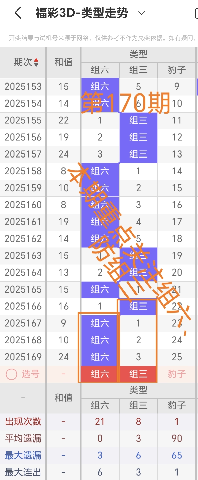 https://f.yddtiyu.com/info/17511624447737d323202-29ca-4be0-97fa-8208b685b30e.jpg