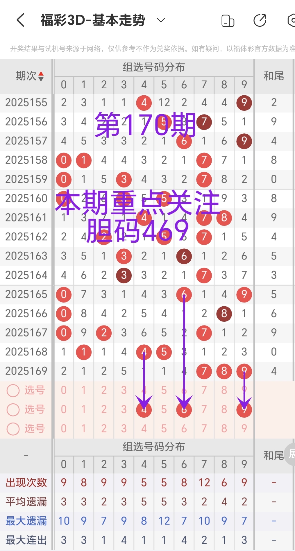 https://f.yddtiyu.com/info/1751162473430cd30dbaa-b8b2-4e07-a7a9-bc638d3a0225.jpg