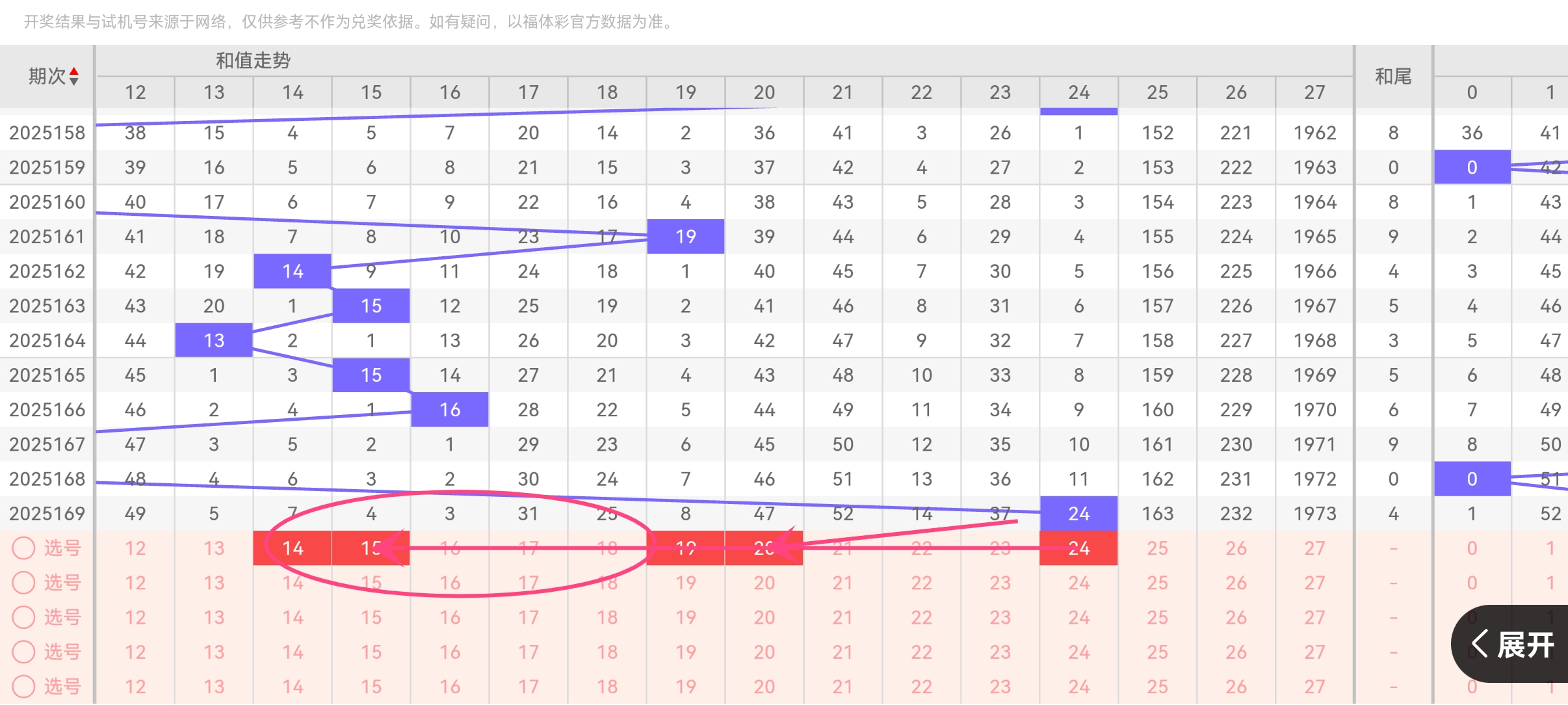 https://f.yddtiyu.com/info/17511626725256fe1057c-af69-4ea0-9e17-c5601dc0d0fc.jpg