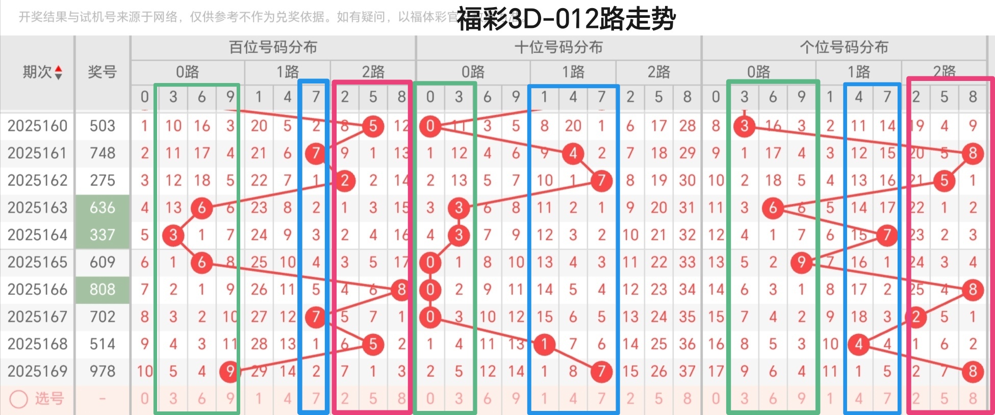 https://f.yddtiyu.com/info/1751163971508afa4011f-2f5c-445e-909b-0f8cbb192edc.jpg