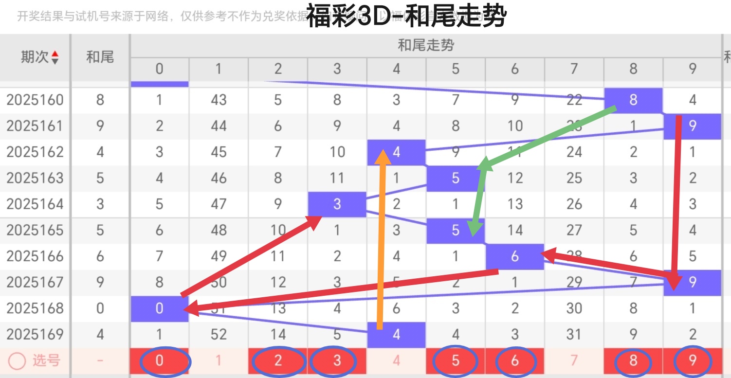 https://f.yddtiyu.com/info/17511640002632d93ca1a-1d40-4eb9-b940-dccfce9f6b45.jpg