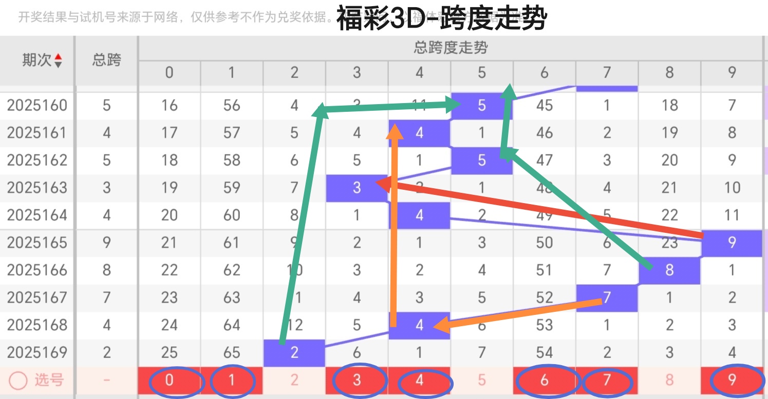 https://f.yddtiyu.com/info/17511640131093542f7d2-1da2-473a-a56d-a3d8d57732c1.jpg