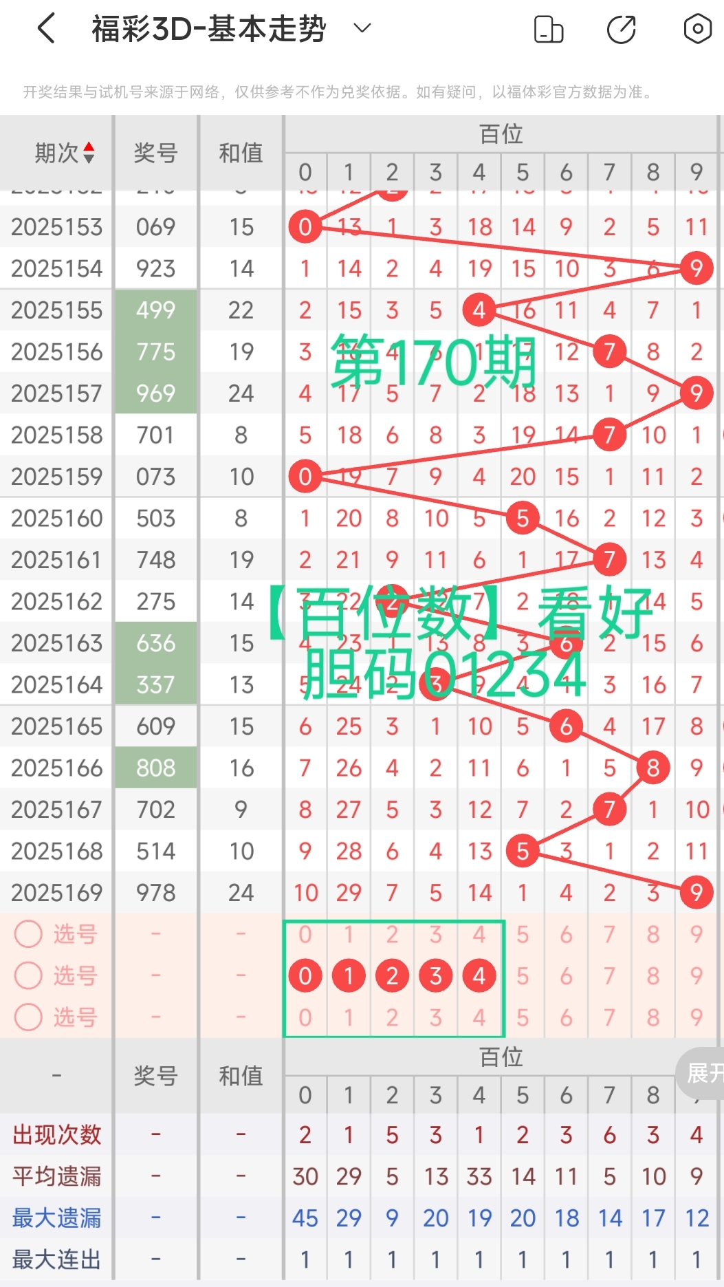 https://f.yddtiyu.com/info/1751170048243ec116899-6db4-4113-8c01-91de61873619.jpg
