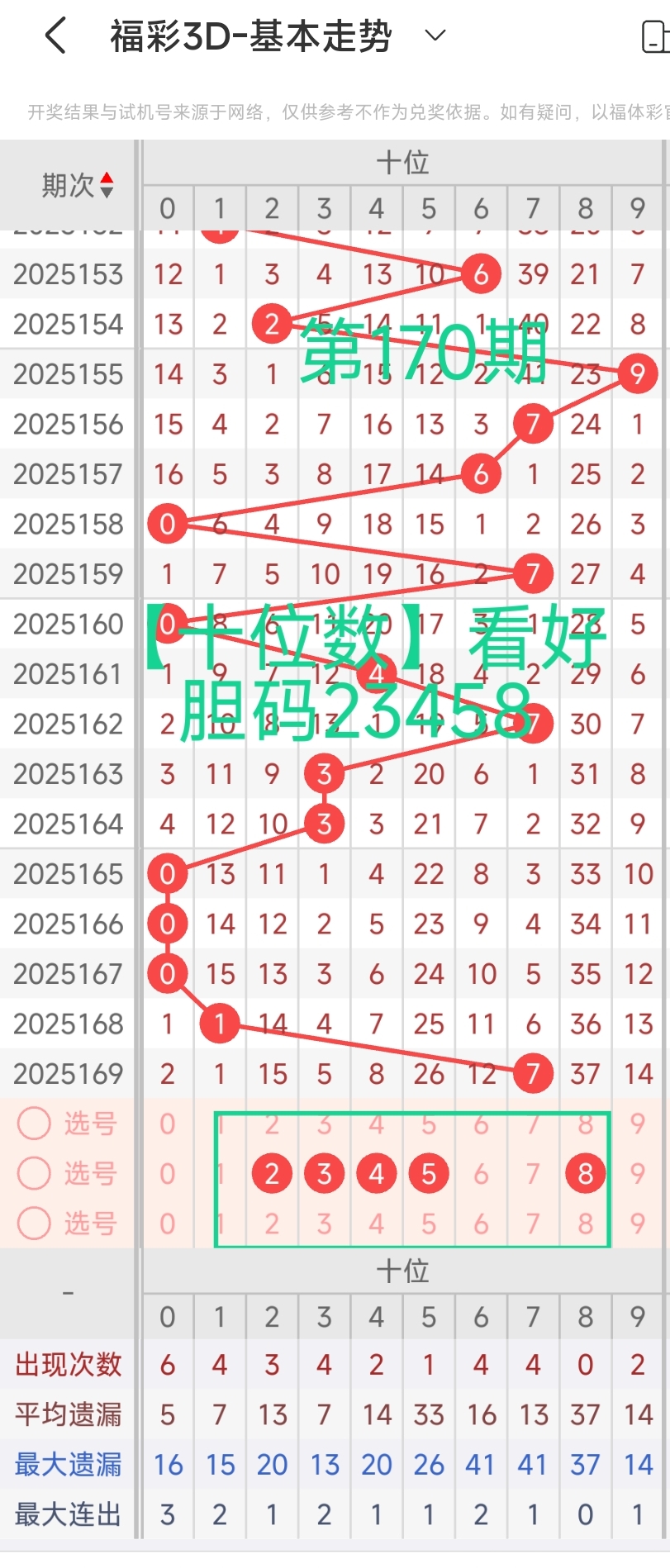 https://f.yddtiyu.com/info/1751170065430da864237-cfb3-4db6-b108-16448f87d657.jpg