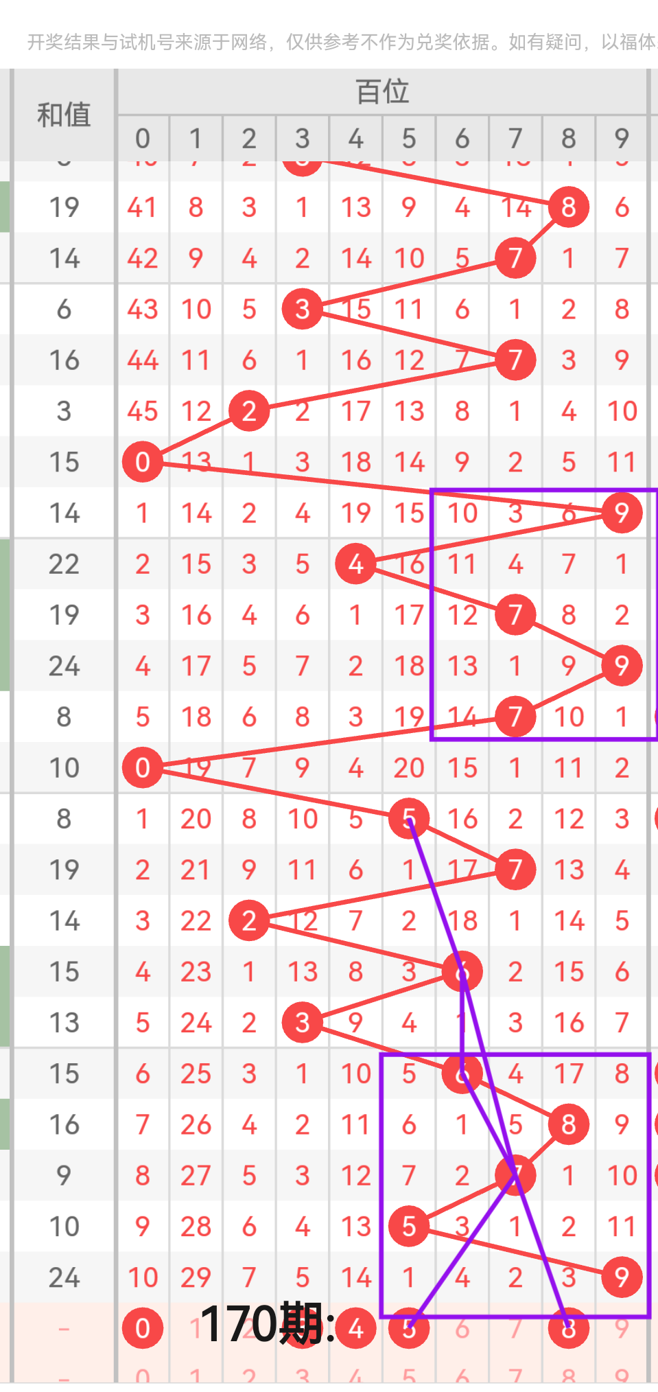 https://f.yddtiyu.com/info/175117486756469894bd0-f82a-4b14-99a1-55aaf4093ccd.png