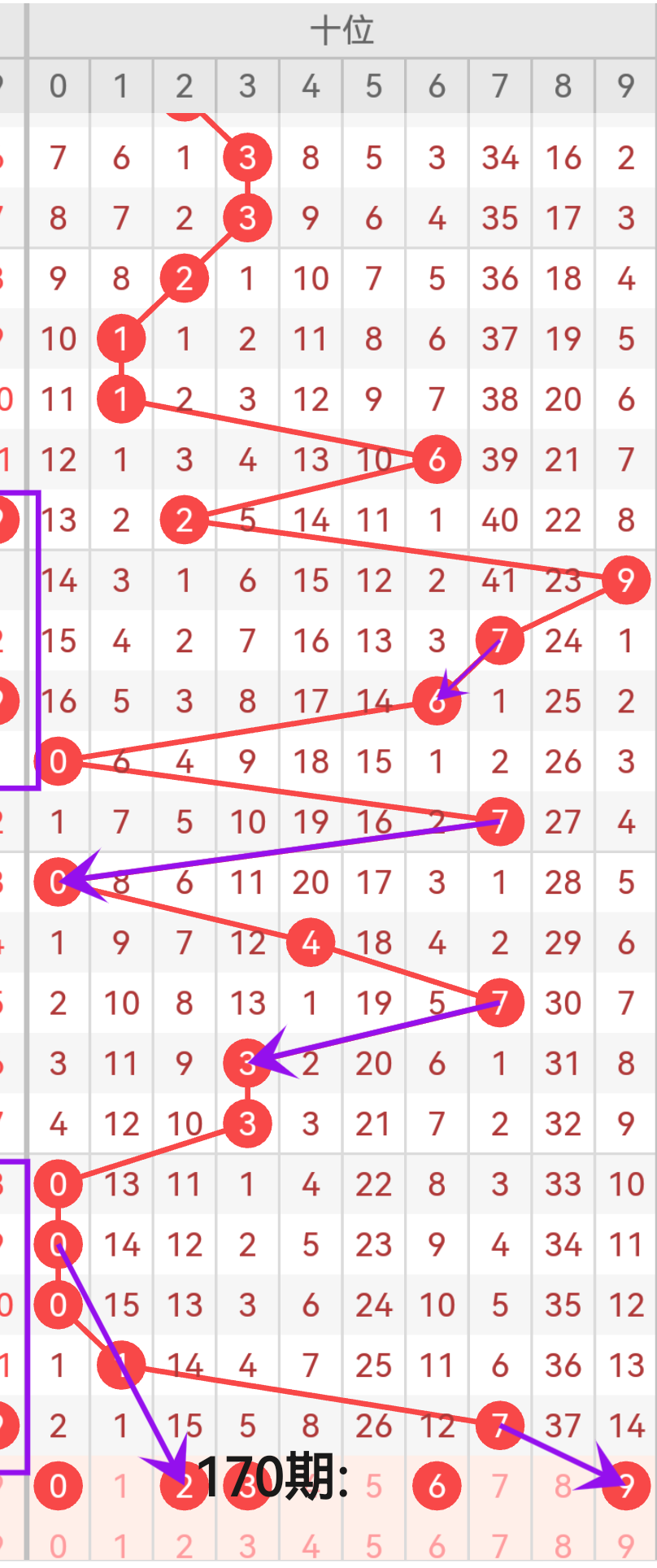 https://f.yddtiyu.com/info/1751174903606a9031e25-4efe-460c-83da-fa2b81d0941f.png