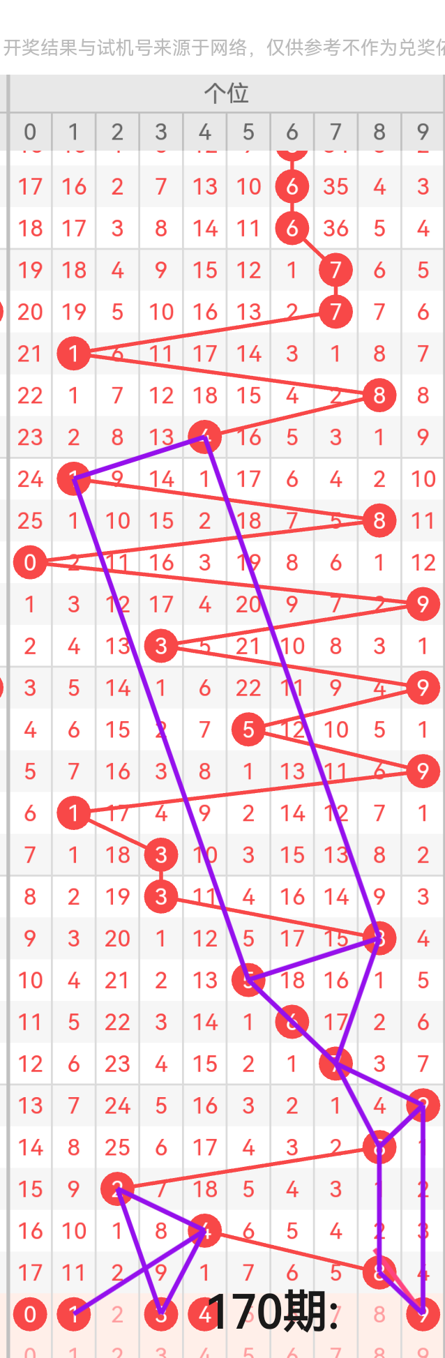 https://f.yddtiyu.com/info/175117492505961eae35b-f025-4ea7-b325-ad63e39ad5c6.png