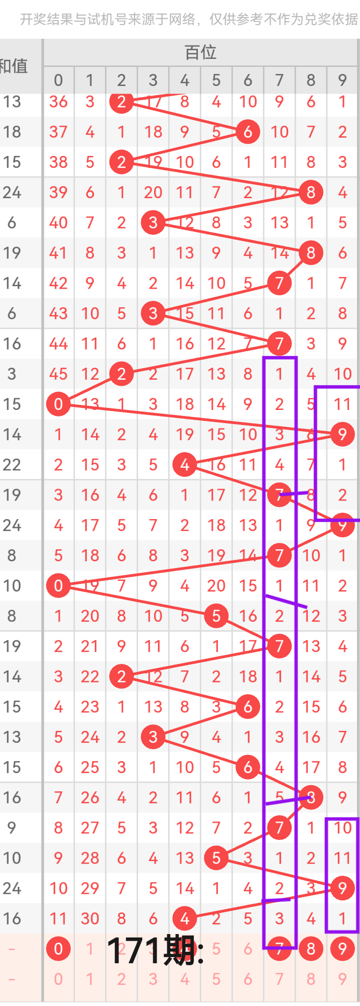 https://f.yddtiyu.com/info/17512574842453fb31b64-9423-46d6-8033-b0392b4f8078.png