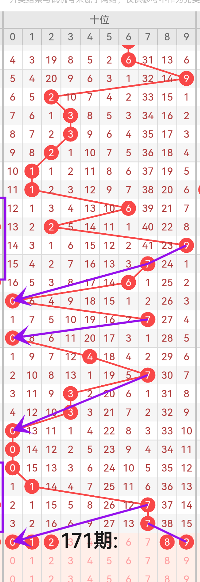 https://f.yddtiyu.com/info/1751257581385dd31076c-c5ec-47e3-88ff-c1c2f7aa6737.png