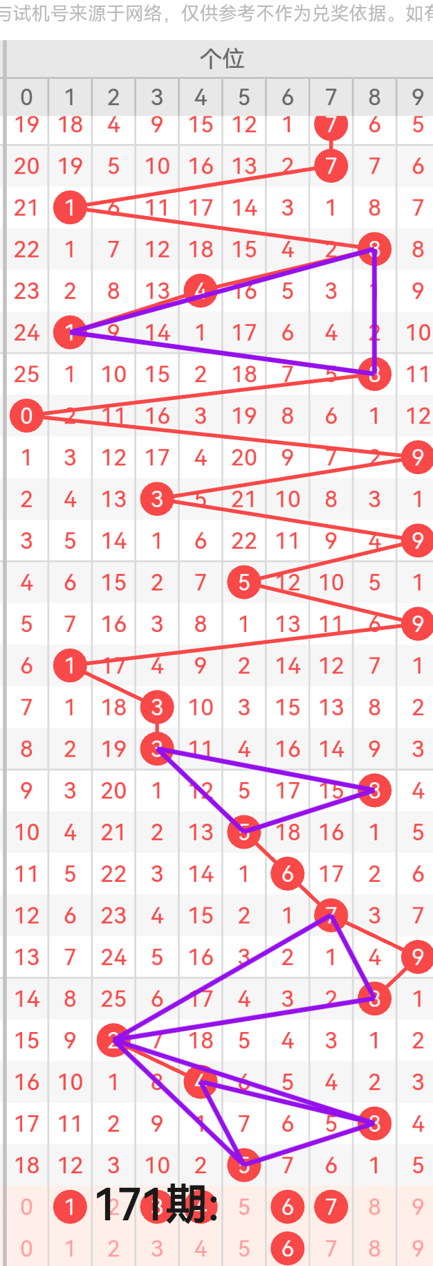 https://f.yddtiyu.com/info/1751257621761373a363c-2951-4f62-88b9-2dc1bb09b03d.png