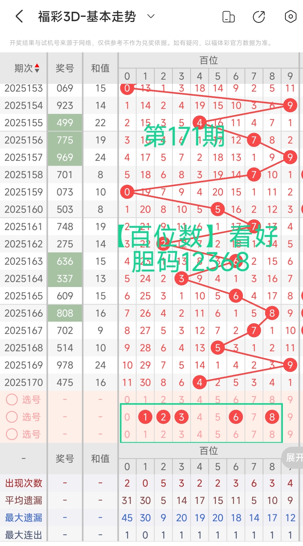 https://f.yddtiyu.com/info/17512637663454962de6b-1d4b-46fd-925b-82c8cd8226a6.jpg