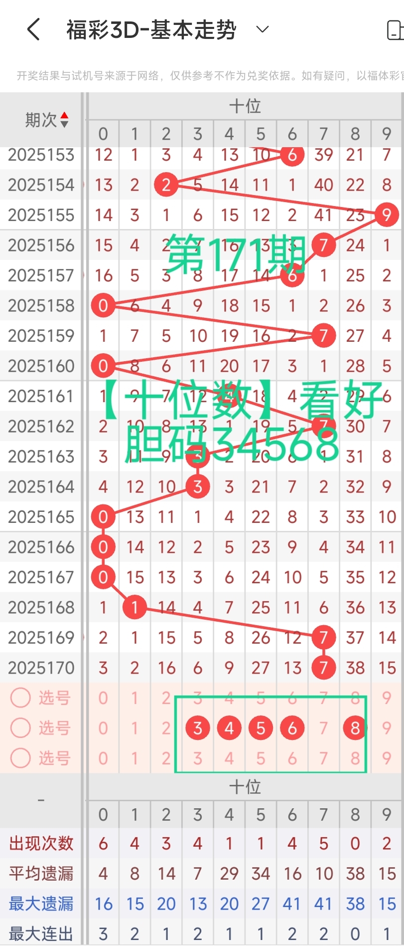 https://f.yddtiyu.com/info/1751263775782924a99d3-88a5-48f5-895c-59d398594371.jpg