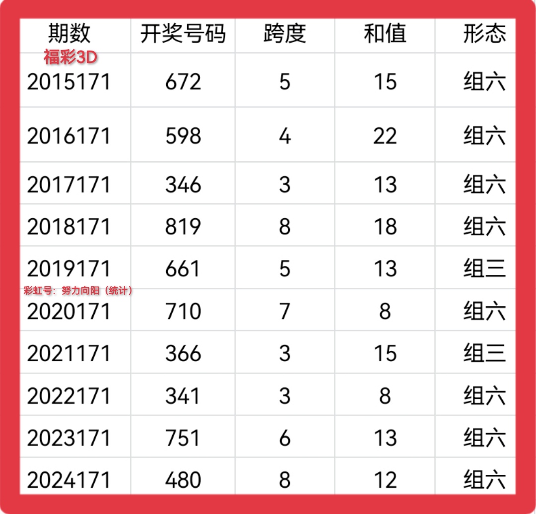 https://f.yddtiyu.com/info/1751267435043658371be-91e8-43f4-a717-3194ad8d9a4e.jpg