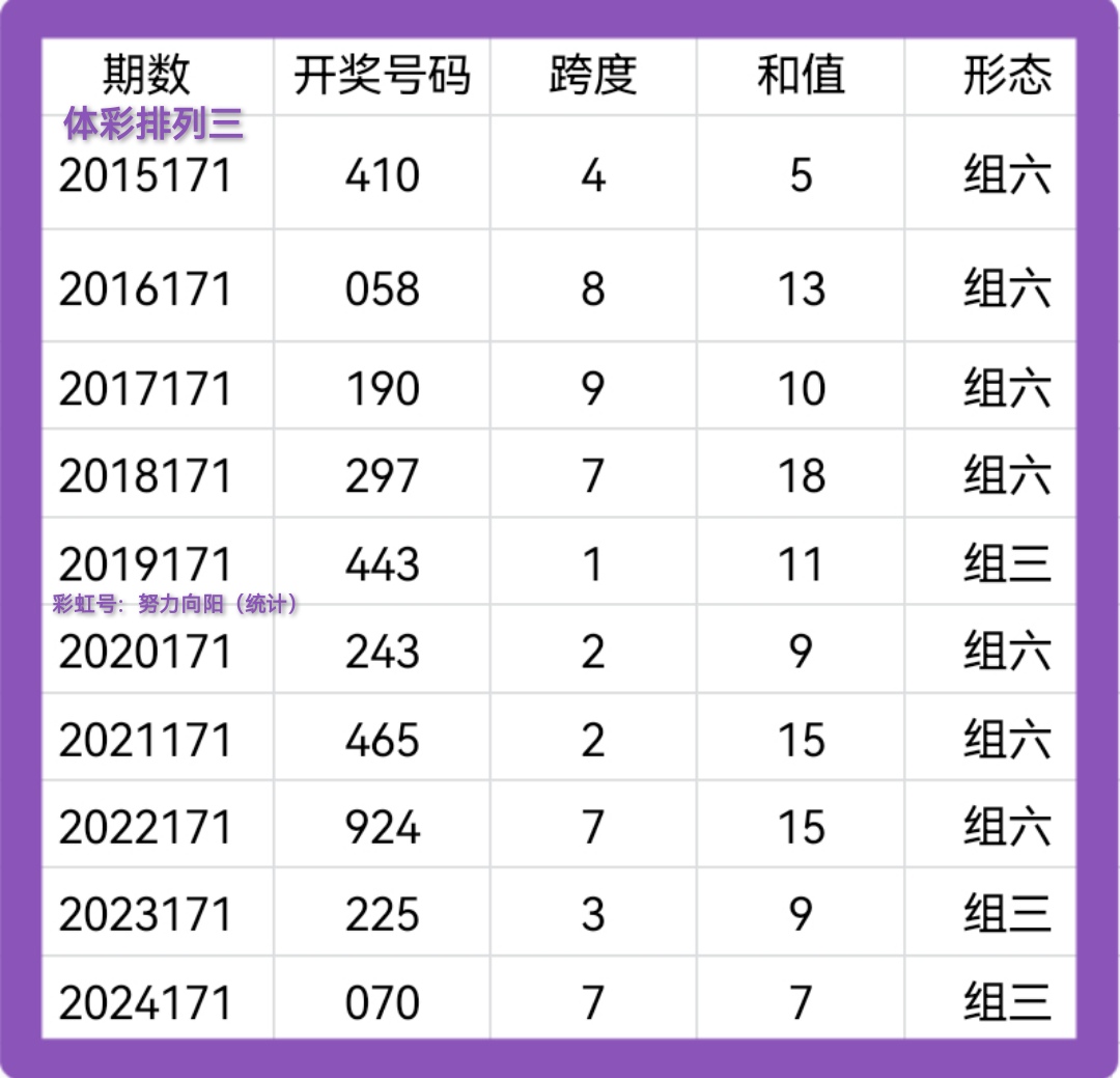 https://f.yddtiyu.com/info/175126746512444daf5fb-c340-40cd-a6fd-d13f31fca7e2.jpg