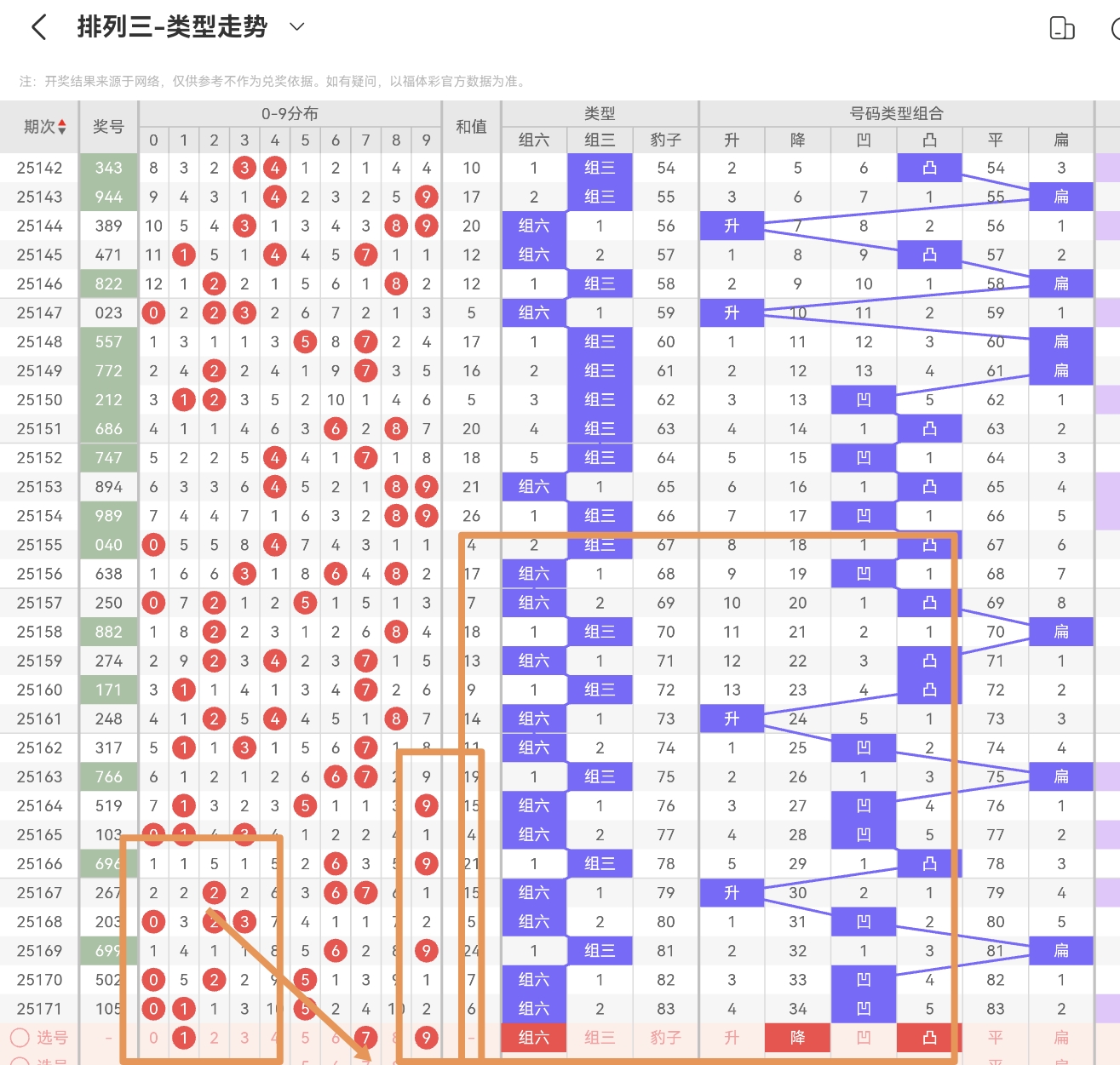 https://f.yddtiyu.com/info/1751290816746762a181e-1976-44cb-81ad-c249f1375328.jpg