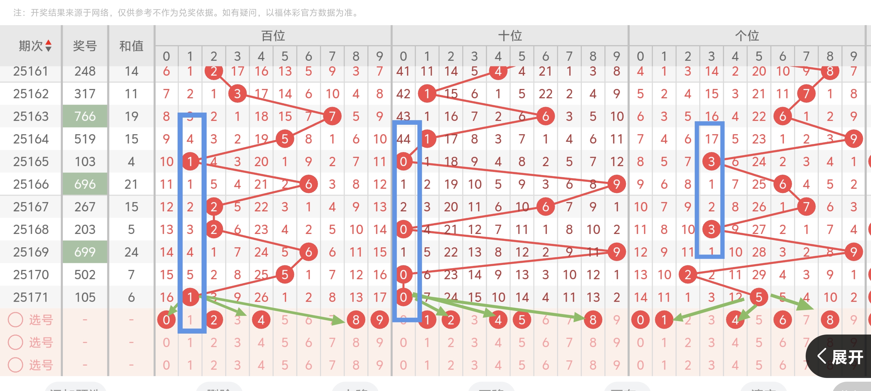 https://f.yddtiyu.com/info/17512917019533f944eae-6c3e-4fc9-8cdc-0379dc710cb1.jpg