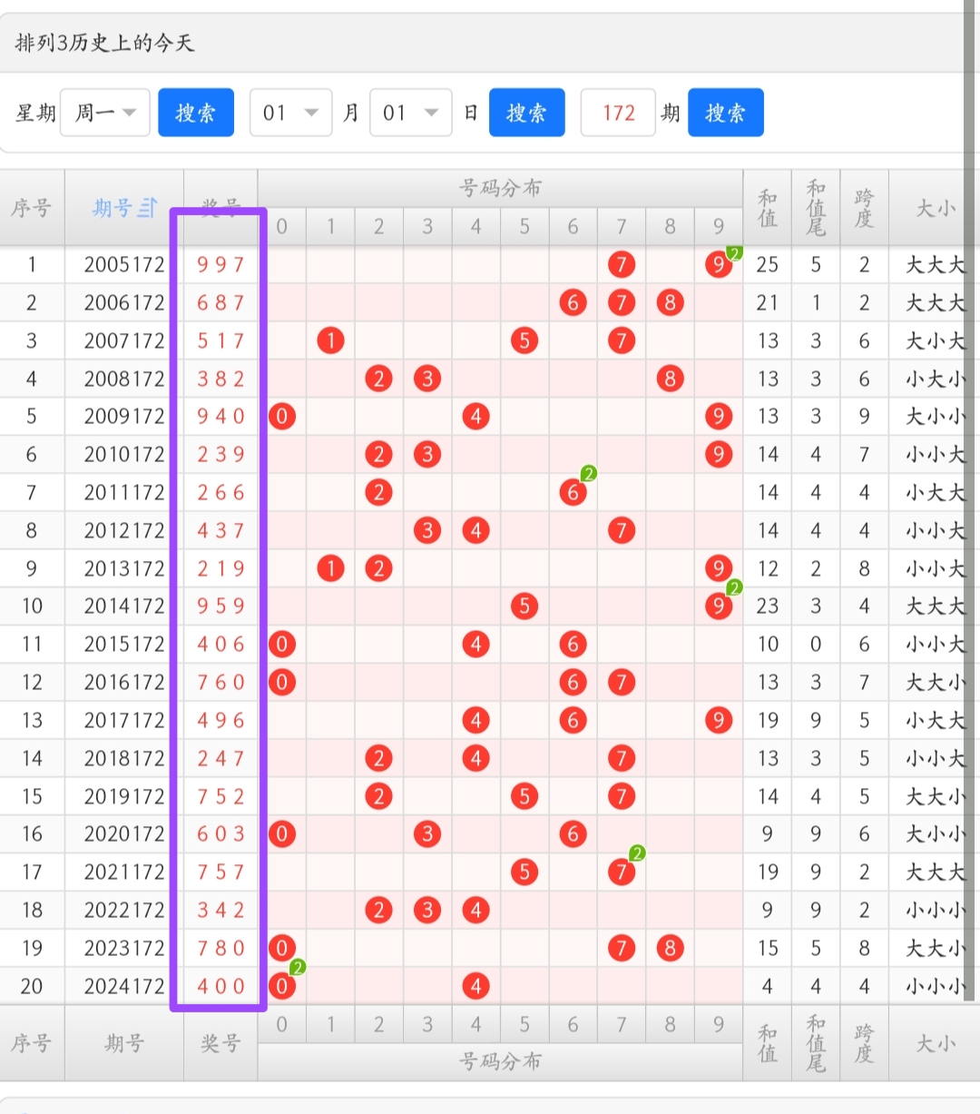 https://f.yddtiyu.com/info/17512950676542d0ccc47-a4a9-4b64-a3b0-04c39b48bc0d.jpg
