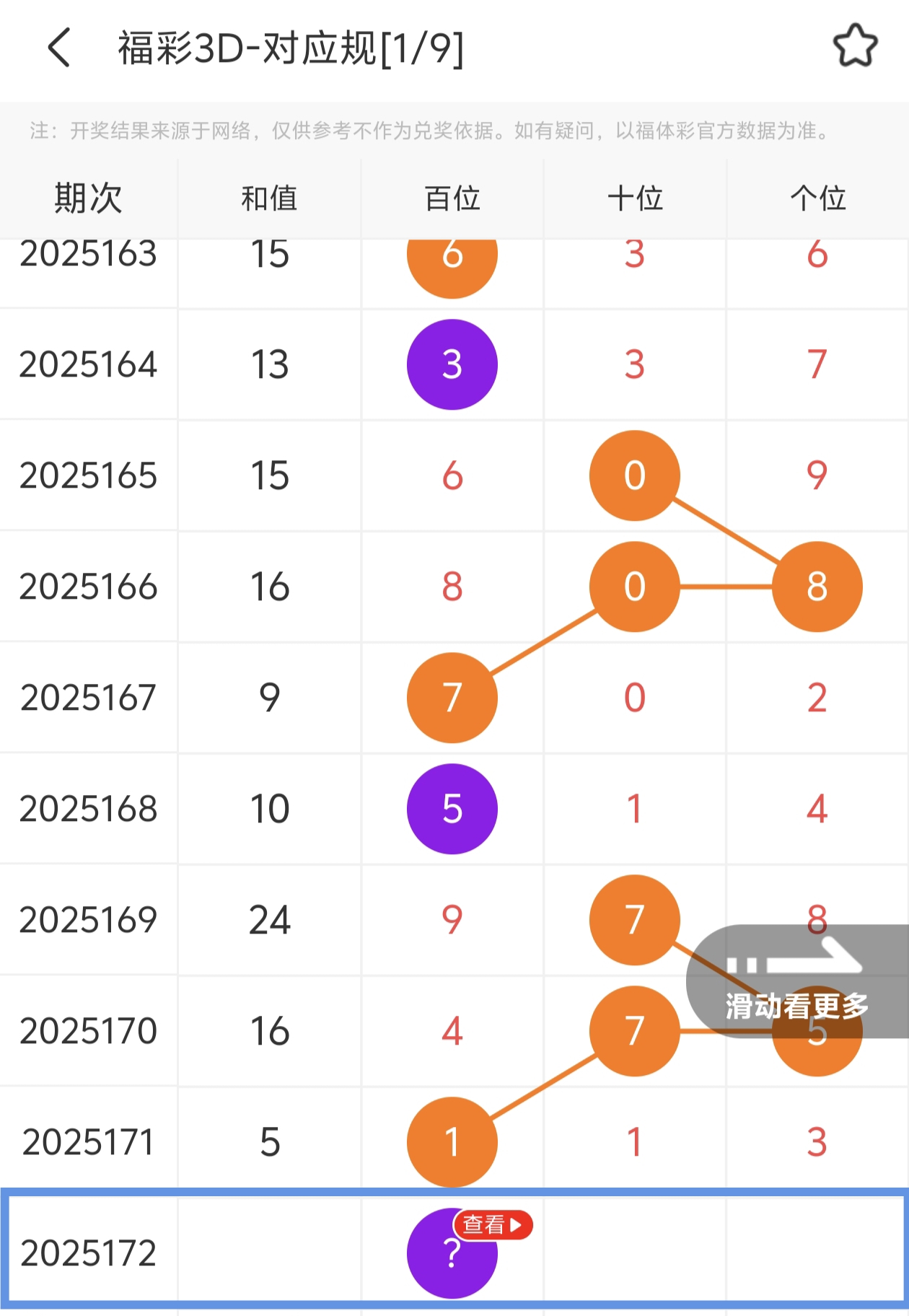 https://f.yddtiyu.com/info/175129764552165babe1f-0f03-455c-9a1c-efa536578326.jpg