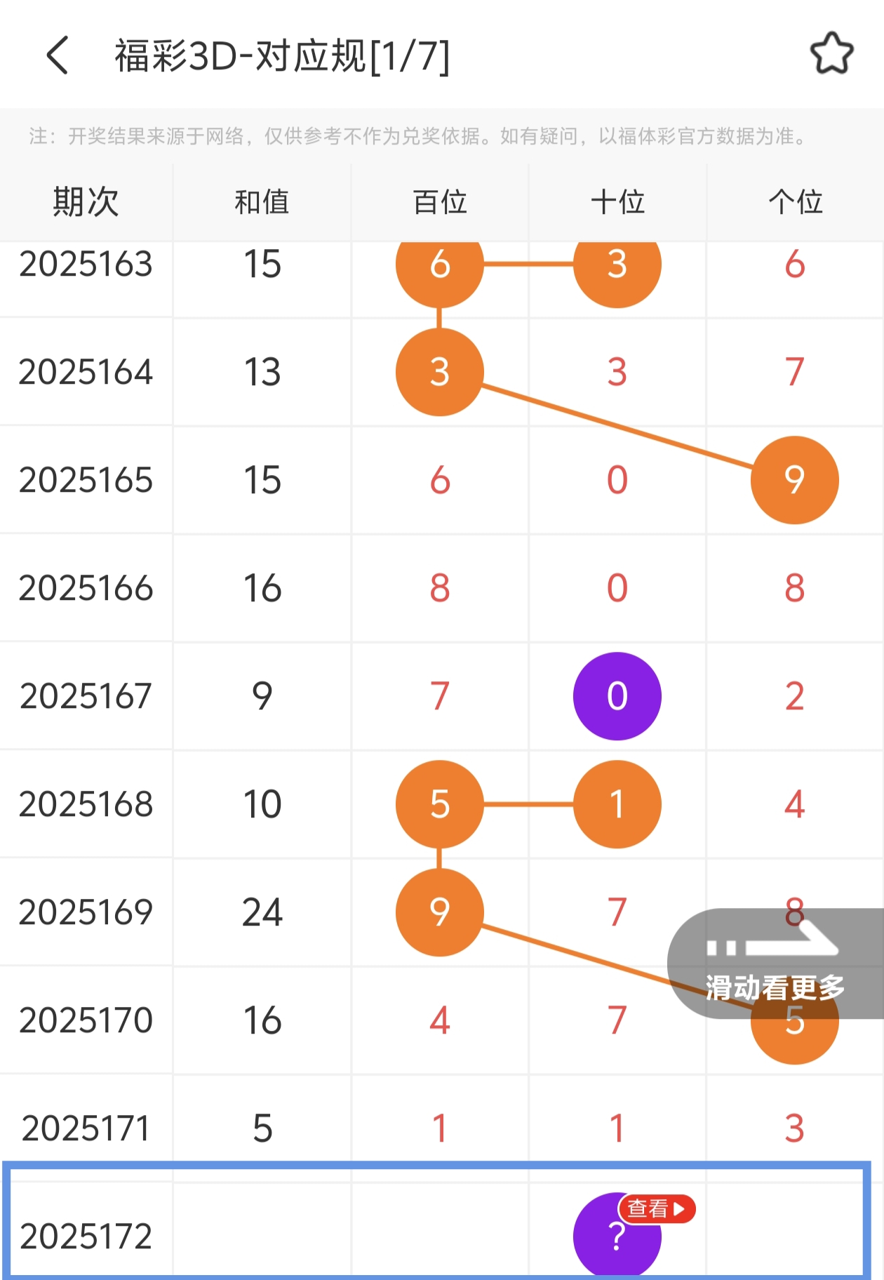 https://f.yddtiyu.com/info/17512976543057d50215c-17ea-4c9d-a81f-fa067793ce36.jpg