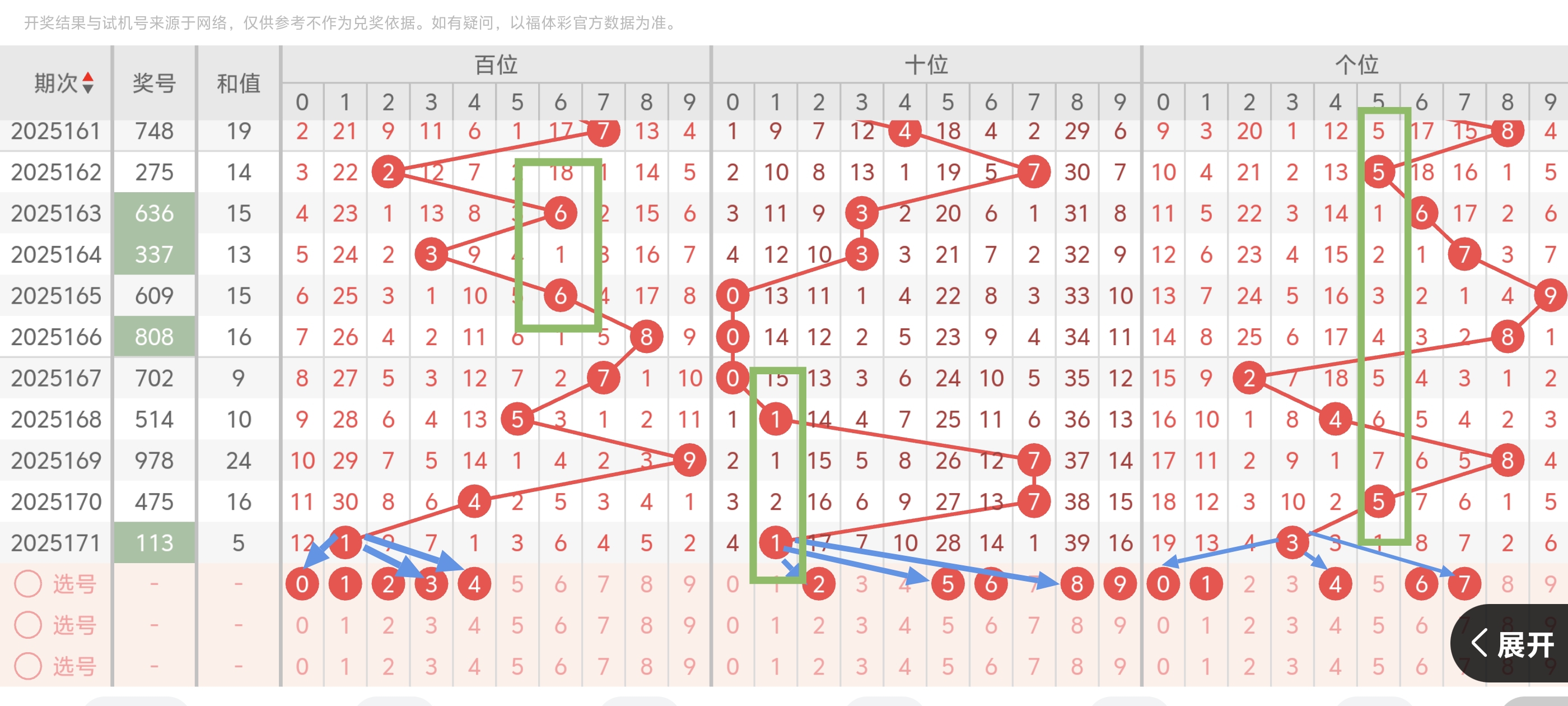 https://f.yddtiyu.com/info/175129767415935271246-5efd-4358-b973-21b28cb565c1.jpg