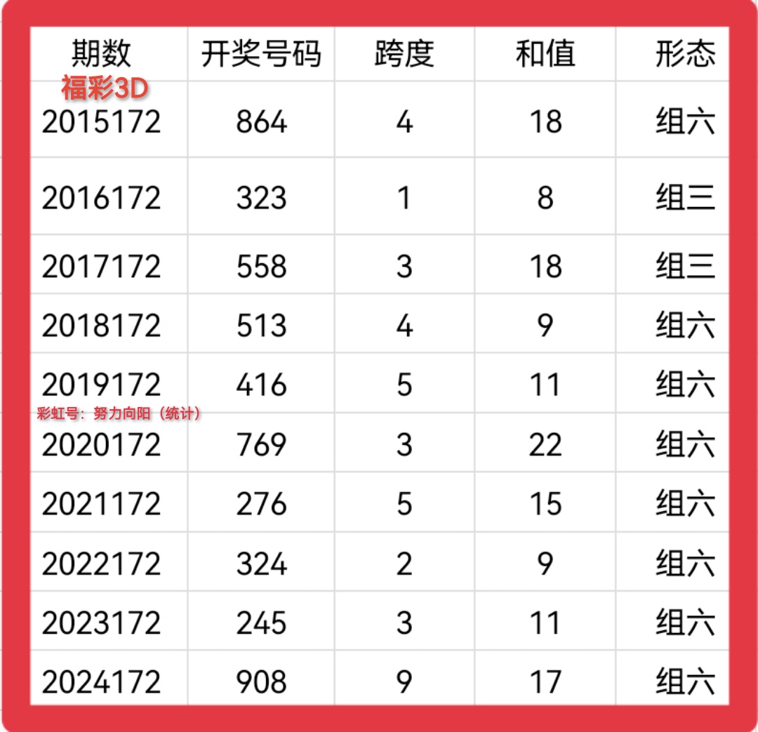 https://f.yddtiyu.com/info/17513314335724cfcb457-b8a4-417e-8edb-61c23d21f68d.jpg
