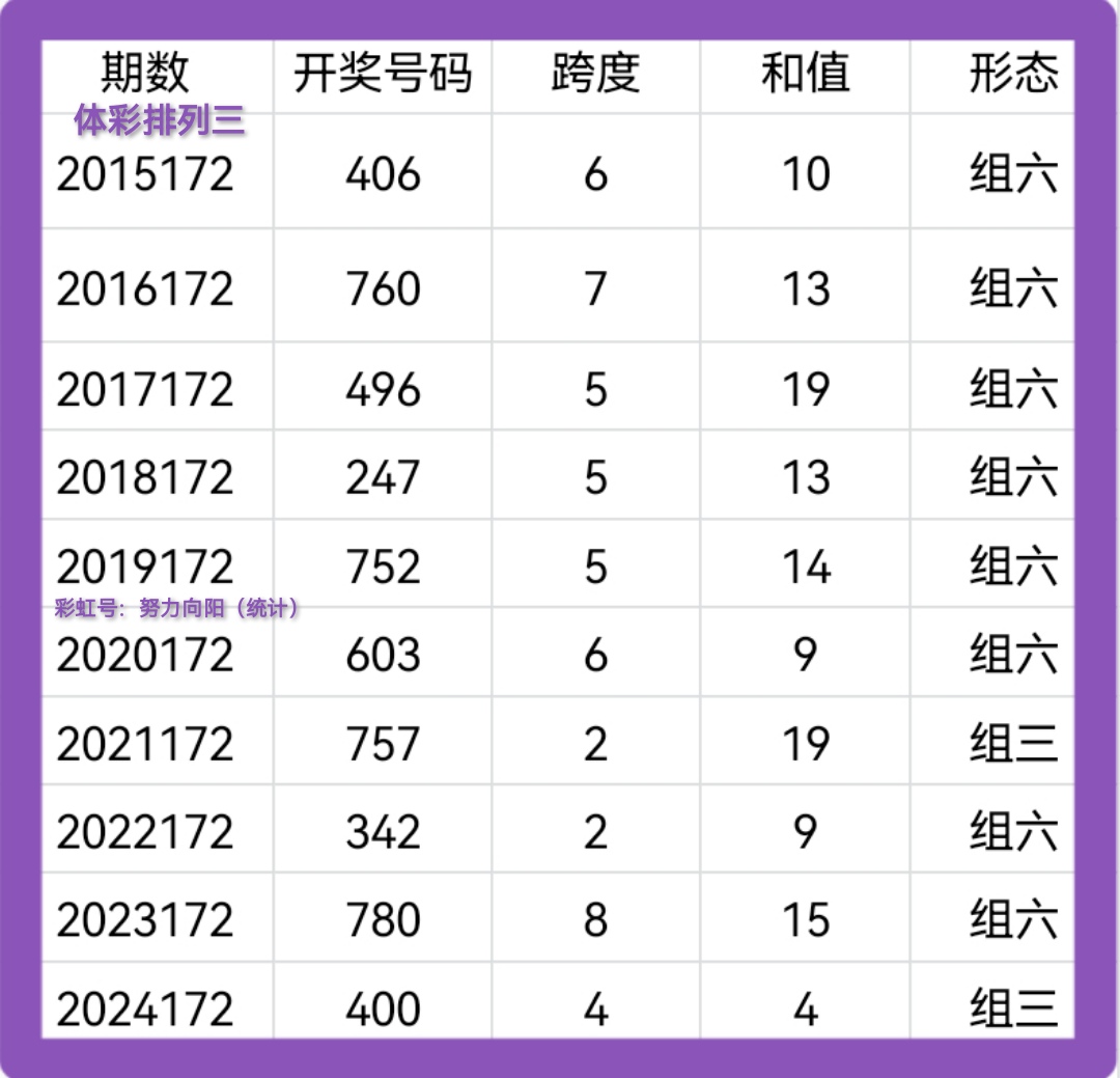 https://f.yddtiyu.com/info/1751331464934e983ca55-f062-4b9e-b9ca-0f984e468c16.jpg