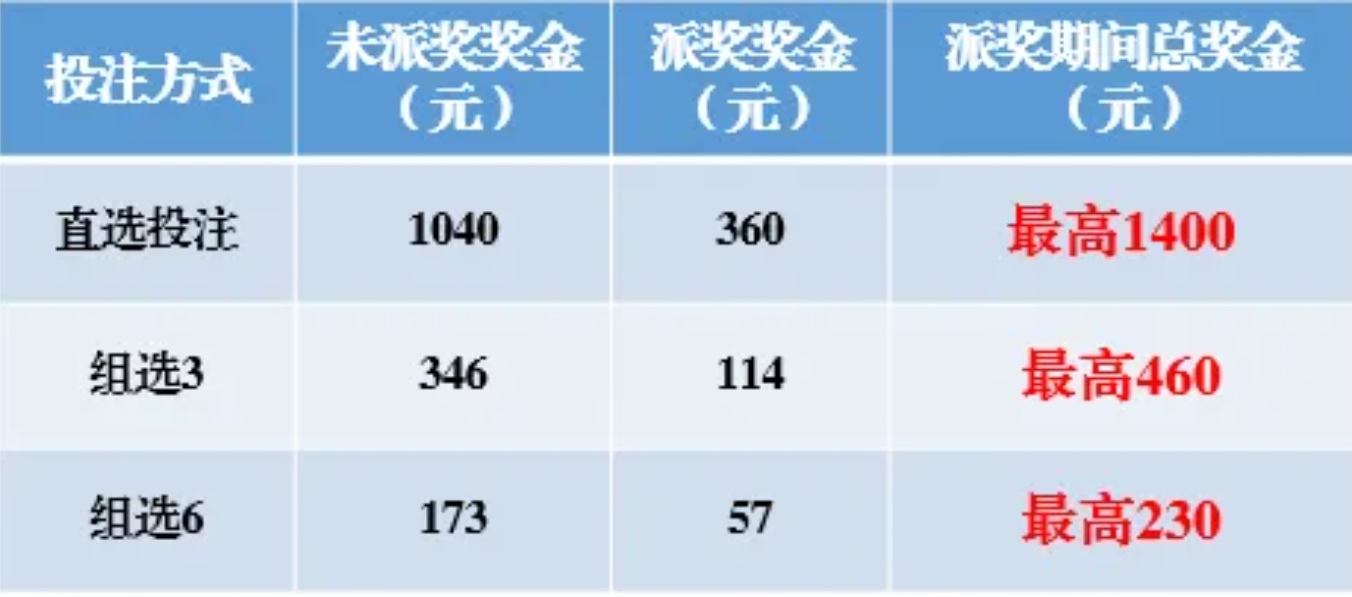 https://f.yddtiyu.com/info/17513355568053a250308-ca48-40ff-aed8-1a8625ba5fe2.jpg