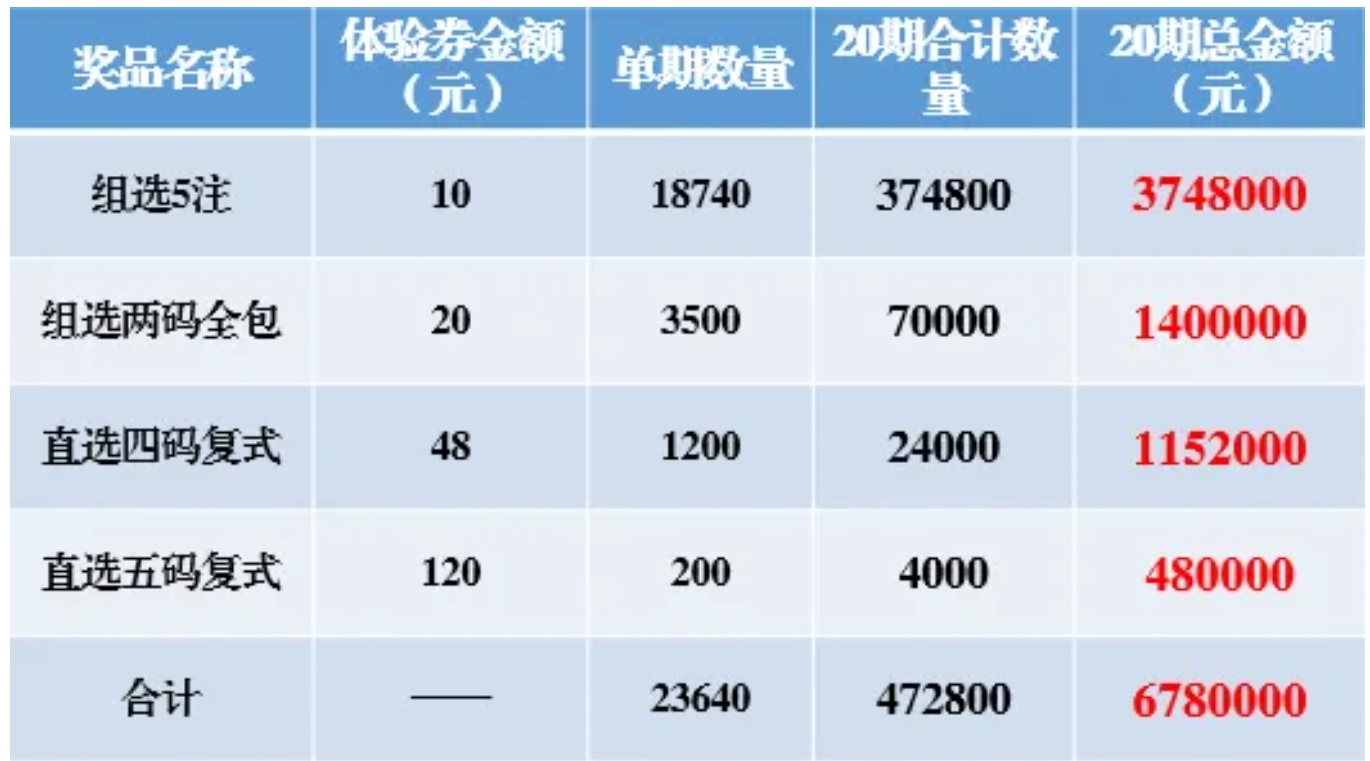 https://f.yddtiyu.com/info/1751335564727c1b83137-af4e-4d1c-b22c-399cc8ec4a76.jpg