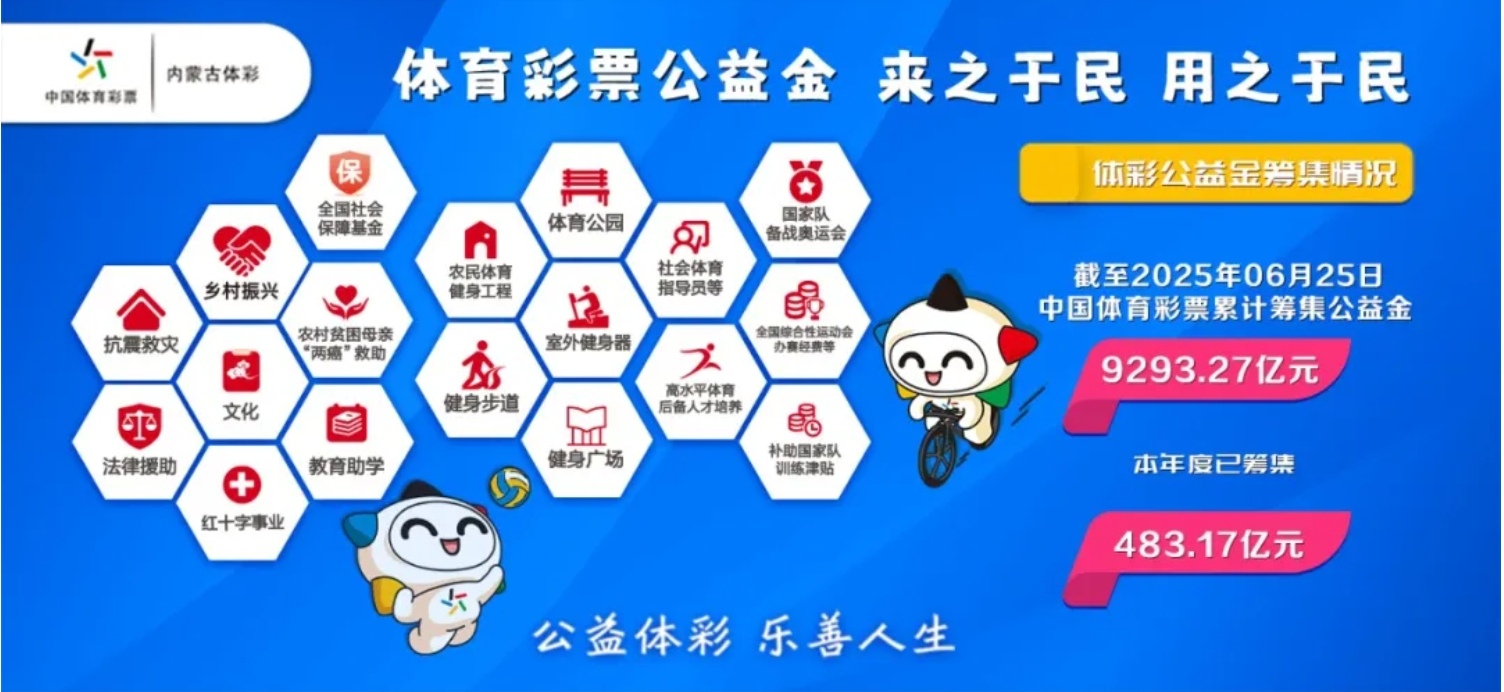 https://f.yddtiyu.com/info/17513355905711c6f6119-a55c-4d10-9647-f3ce8aa9caed.jpg