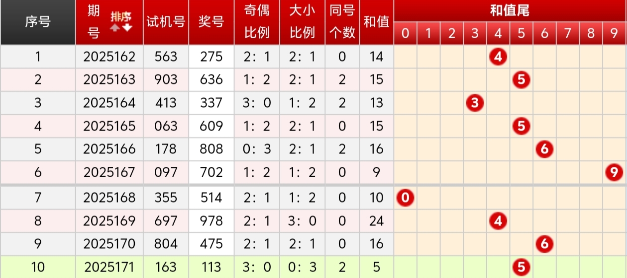https://f.yddtiyu.com/info/17513386912821de44e75-4603-4bf9-8c6c-f10b98d2784d.jpg