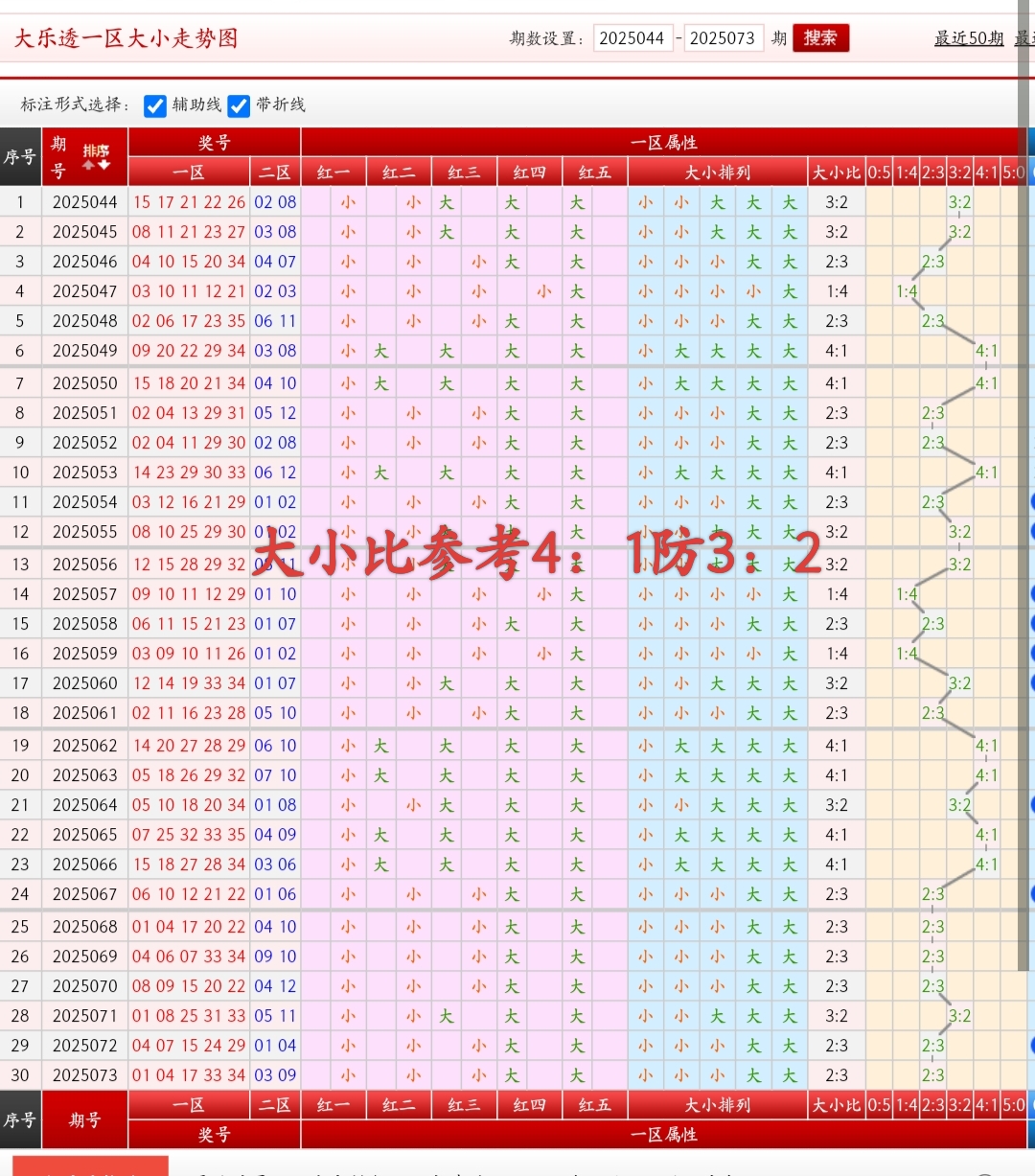 https://f.yddtiyu.com/info/17513502393167a3734f3-e605-4a76-9b36-cd30089e19c5.jpg