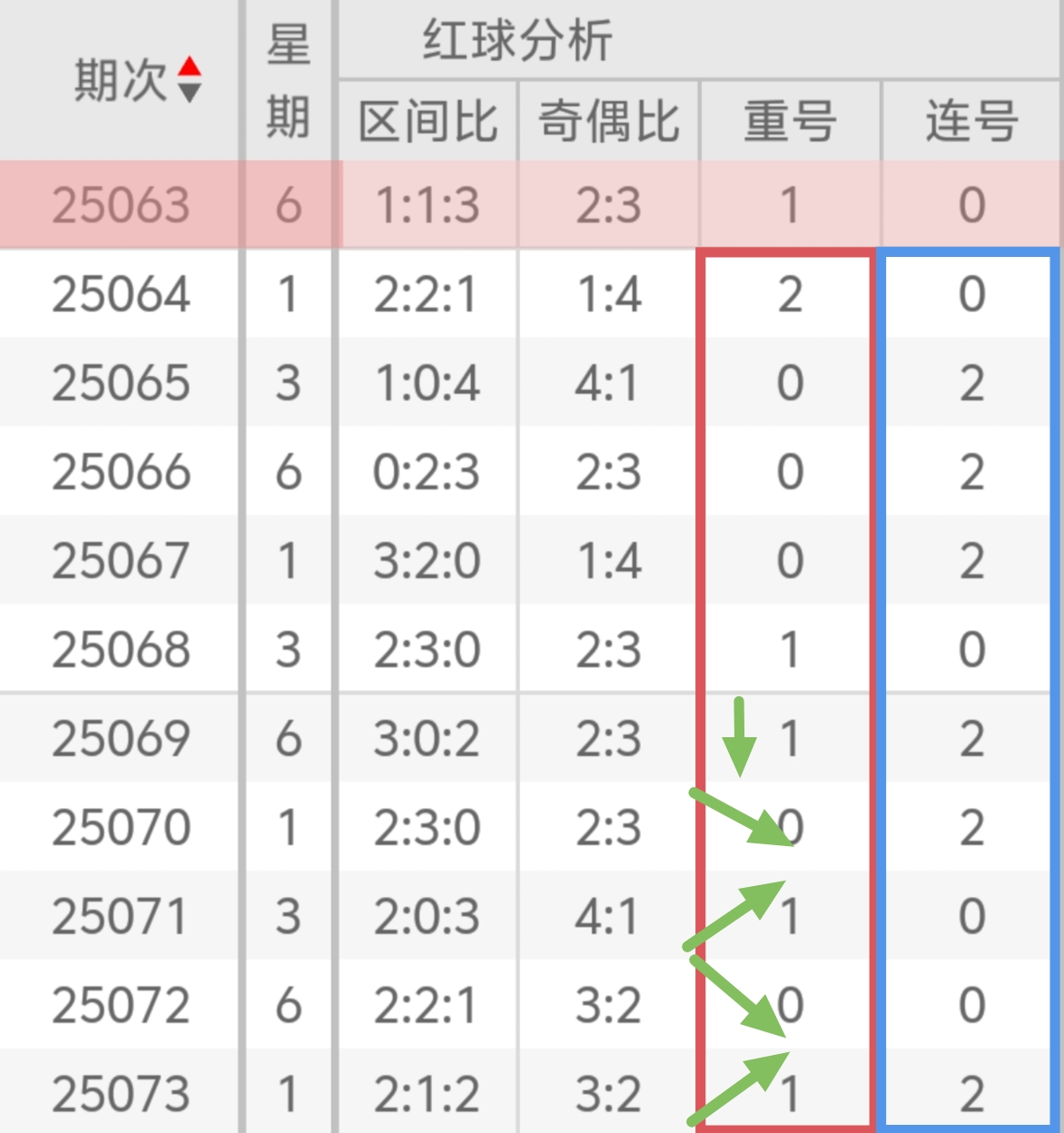 https://f.yddtiyu.com/info/175135119375317e86a25-4cc7-442c-8936-9ab95ec6c468.jpg
