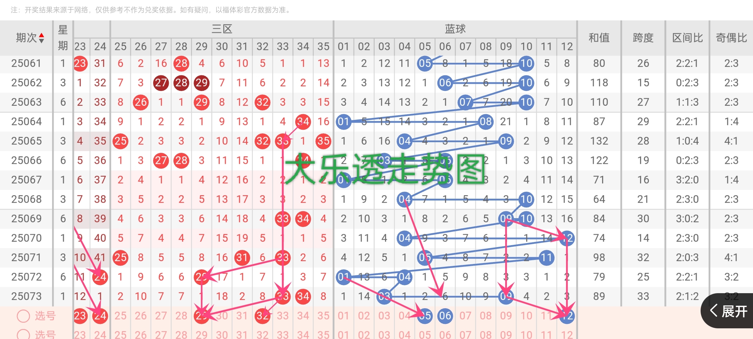 https://f.yddtiyu.com/info/1751351418881497020ee-a785-45c8-94b0-1e18a167d7c7.jpg