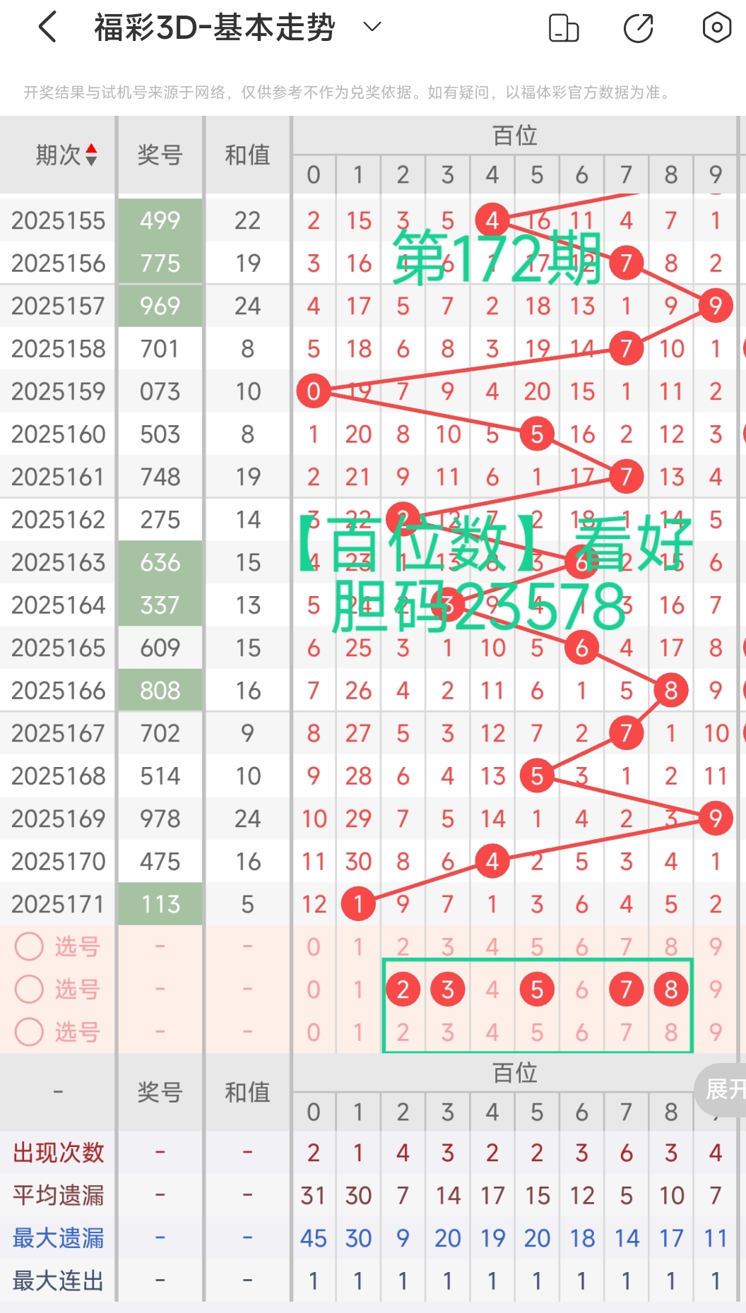 https://f.yddtiyu.com/info/1751363110582810c9775-0499-4c59-b088-ca234de6c0db.jpg