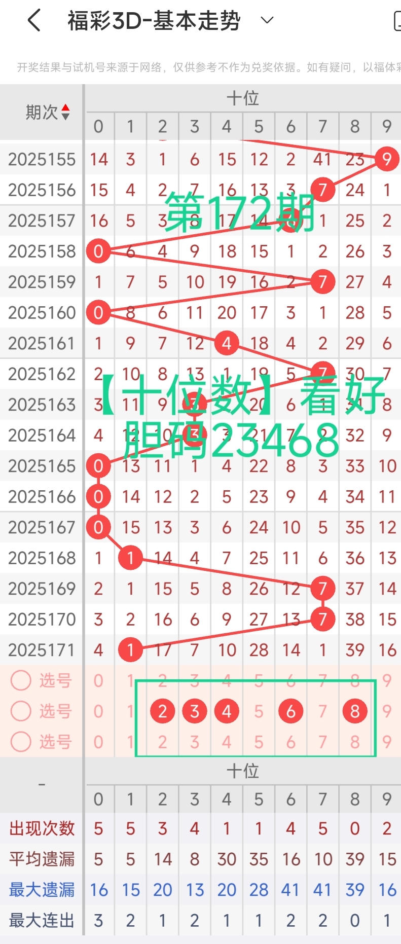https://f.yddtiyu.com/info/175136311862171e2ddfa-9b8d-4290-9ac6-8d34065434c3.jpg