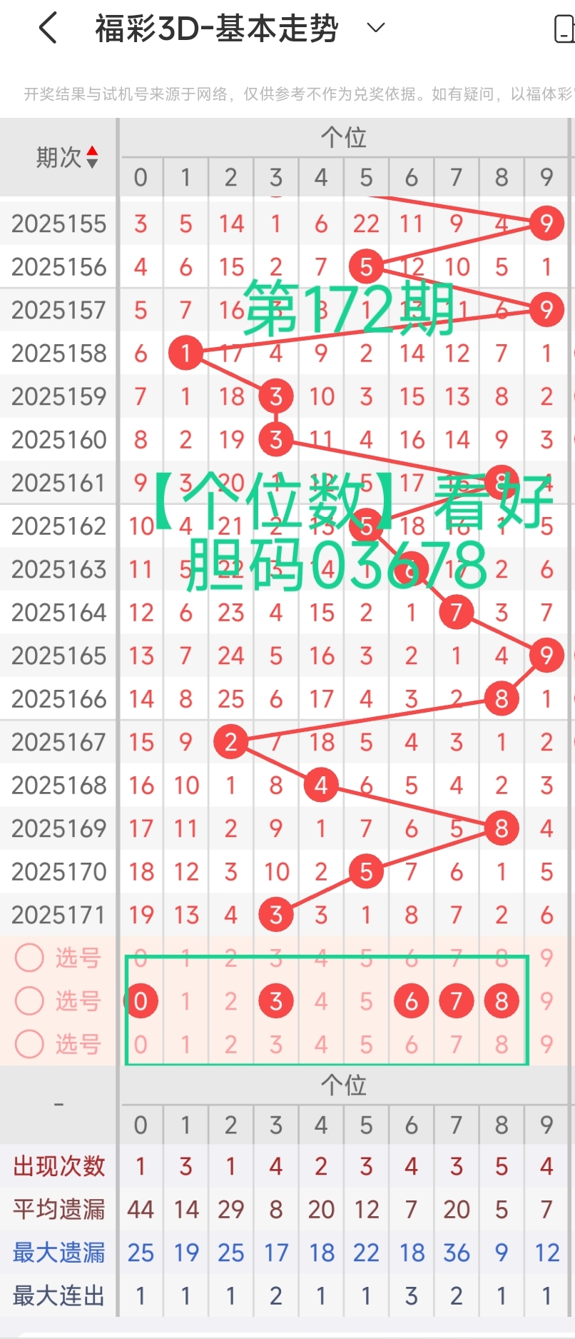 https://f.yddtiyu.com/info/175136312521023e88c3b-5791-404c-8a8b-c813c745885a.jpg