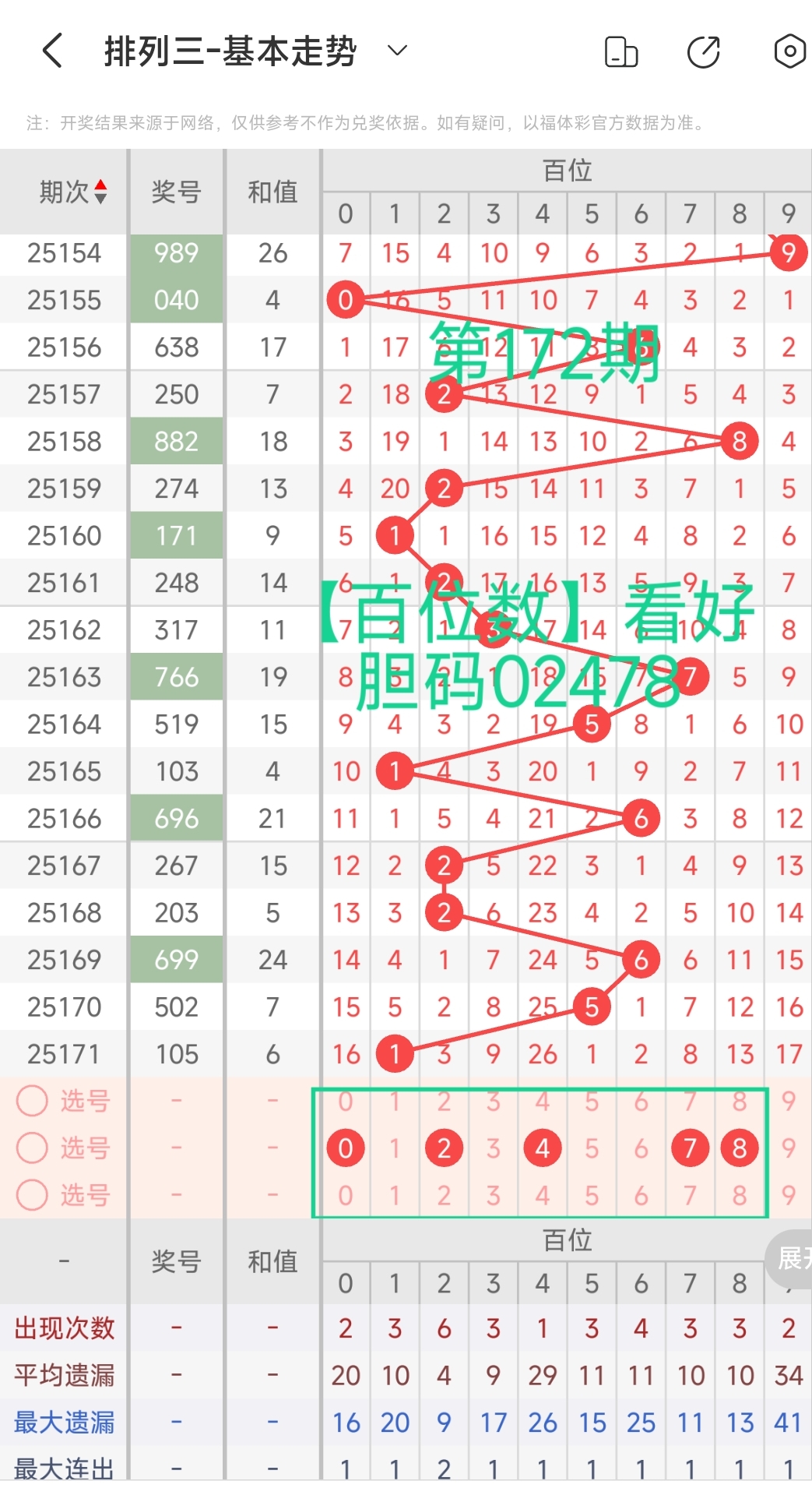 https://f.yddtiyu.com/info/17513640682413de35bc6-b3a4-4073-b1ec-367aeba7ab38.jpg
