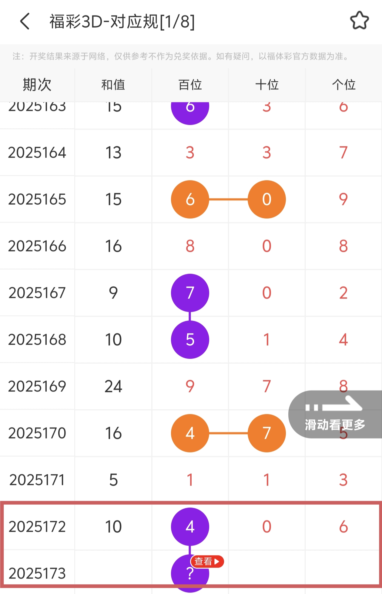 https://f.yddtiyu.com/info/17513842223359bca8e62-070f-4340-b8be-f3238ed9333d.jpg
