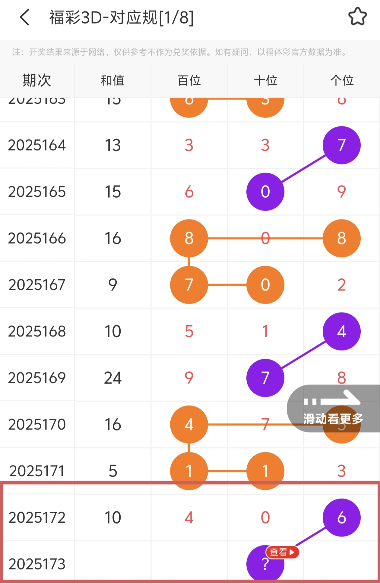 https://f.yddtiyu.com/info/1751384230875cac64e20-d54c-43d4-a55b-9c033466fad3.jpg