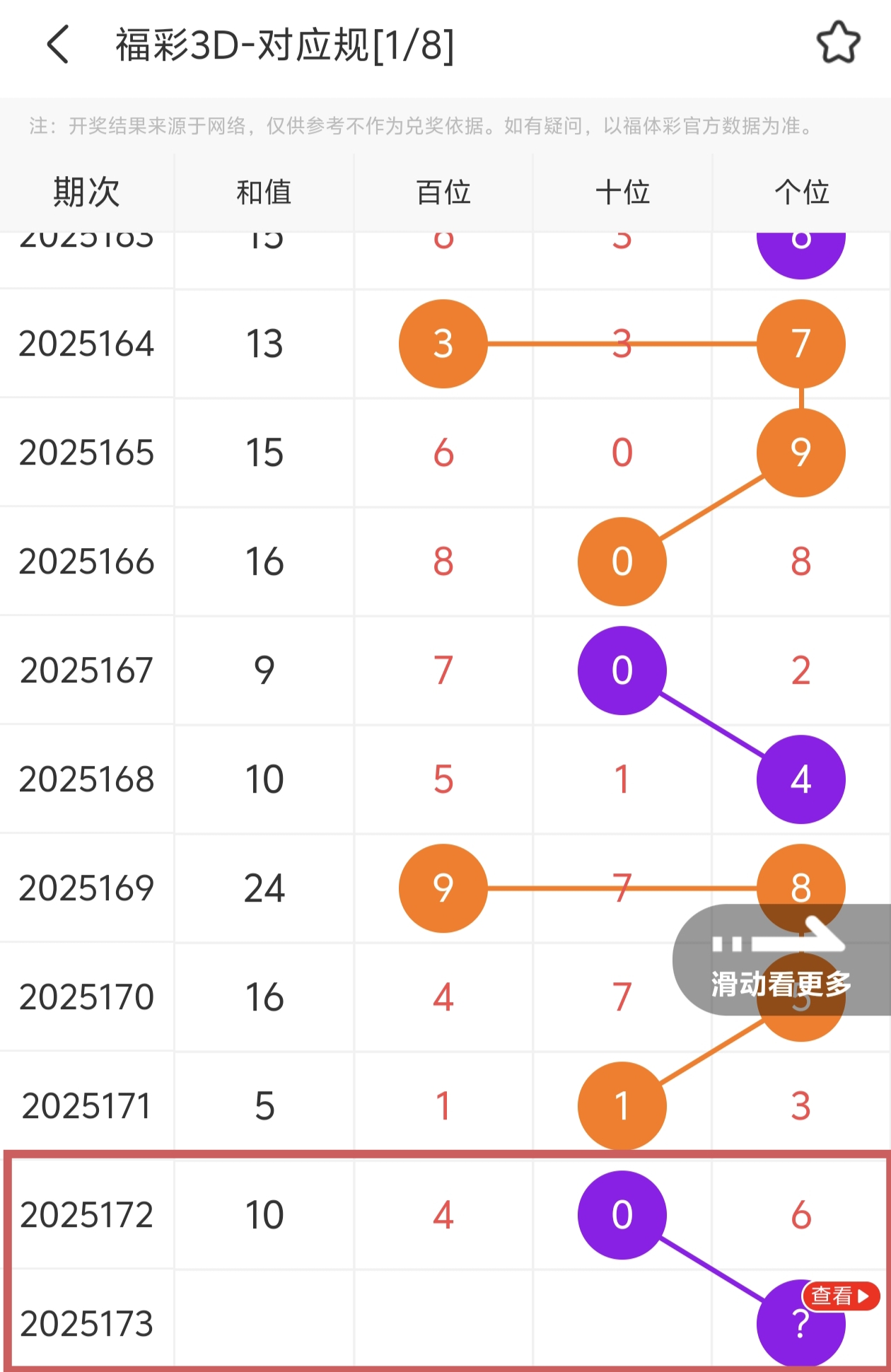 https://f.yddtiyu.com/info/1751384239760fbd59dff-ef98-4033-8ebd-ec2d5883e343.jpg