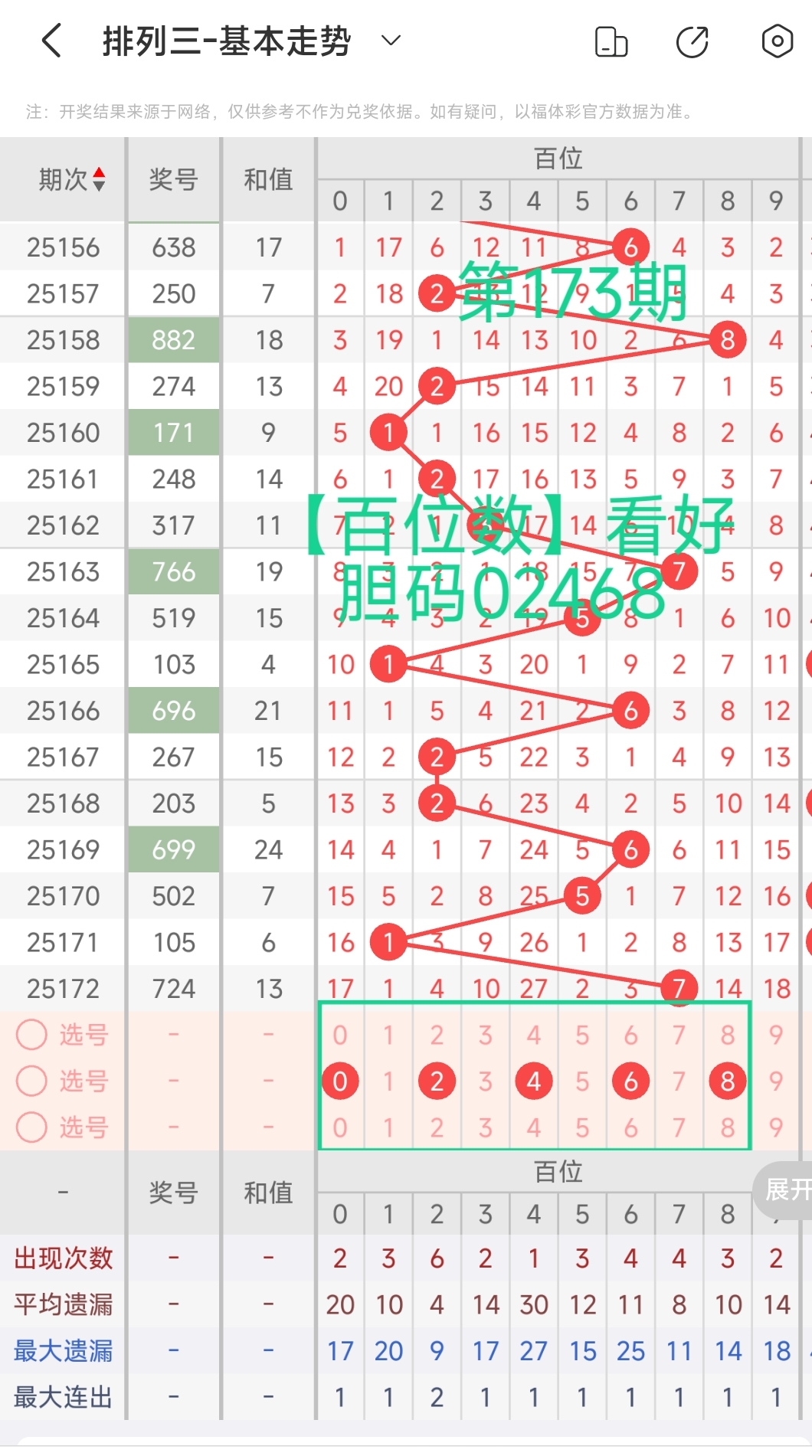 https://f.yddtiyu.com/info/175140993704010ec6a67-64c6-43e7-923a-cfd6cdd40f10.jpg