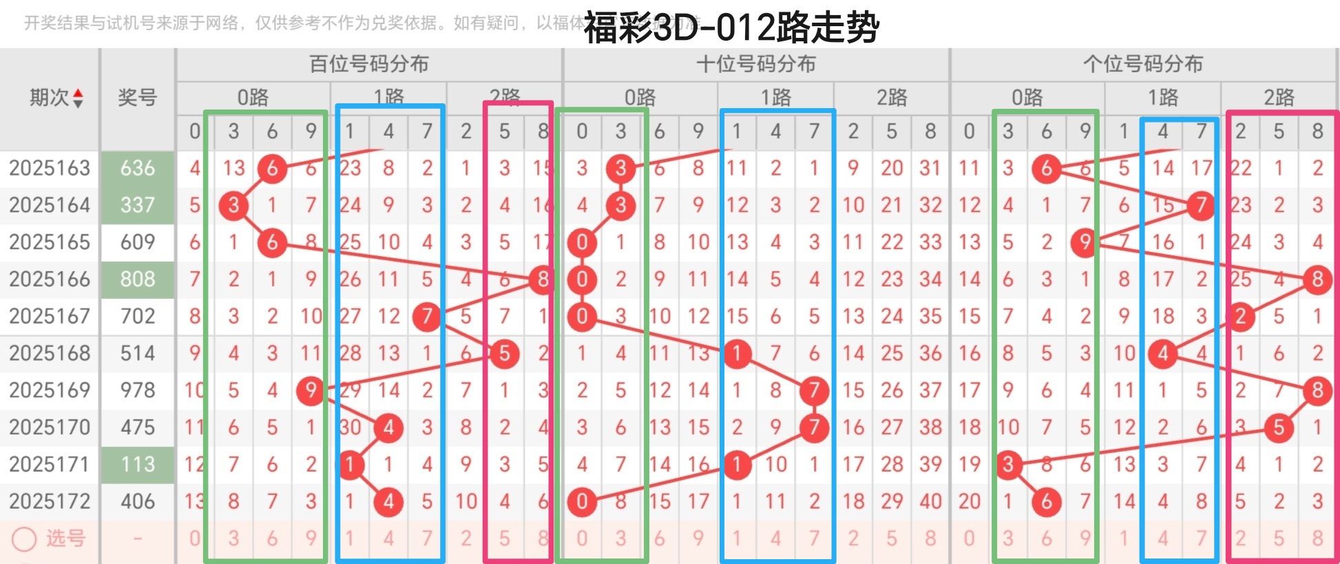 https://f.yddtiyu.com/info/1751419031211f721e27a-18e0-4f12-ac55-4a02e670d019.jpg