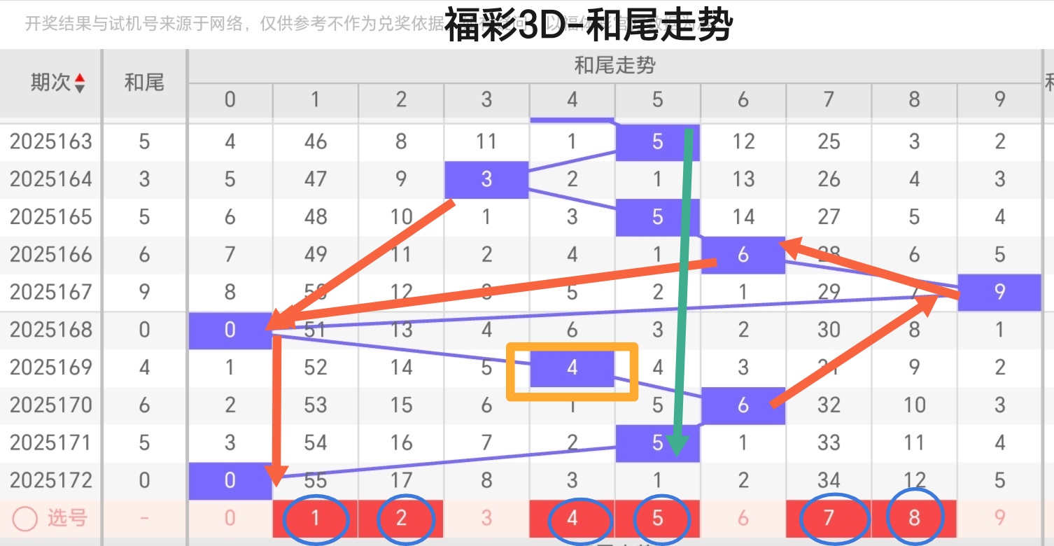 https://f.yddtiyu.com/info/1751419053943af88723e-721e-46c2-9a31-b92b0e226aff.jpg