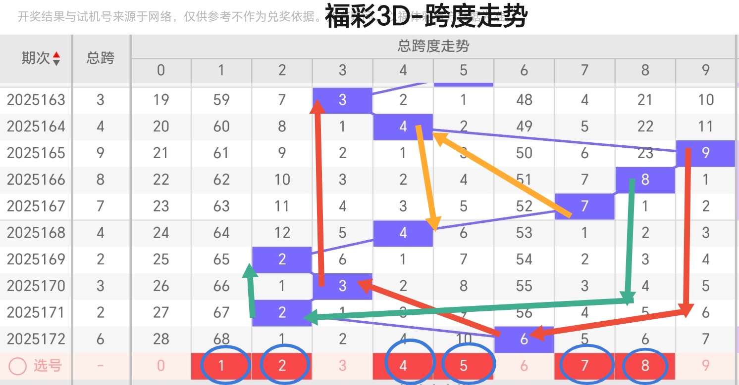https://f.yddtiyu.com/info/1751419069909286499cf-0ad6-4eab-870e-8f7bbf7a77b2.jpg