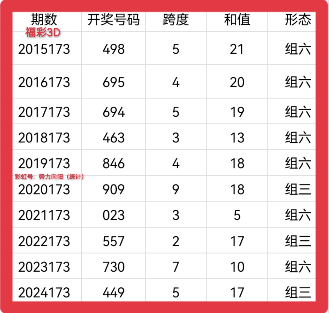 https://f.yddtiyu.com/info/1751430423005063cb110-cbed-41be-91a9-acbcc010c837.jpg