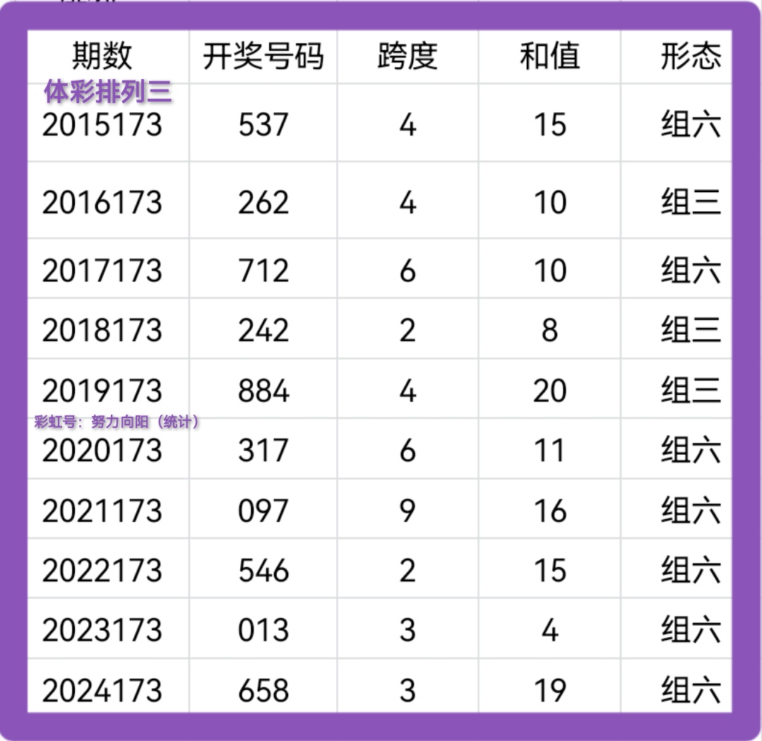 https://f.yddtiyu.com/info/1751430451176bc241a80-46bd-4374-b153-7efdde690c3c.jpg