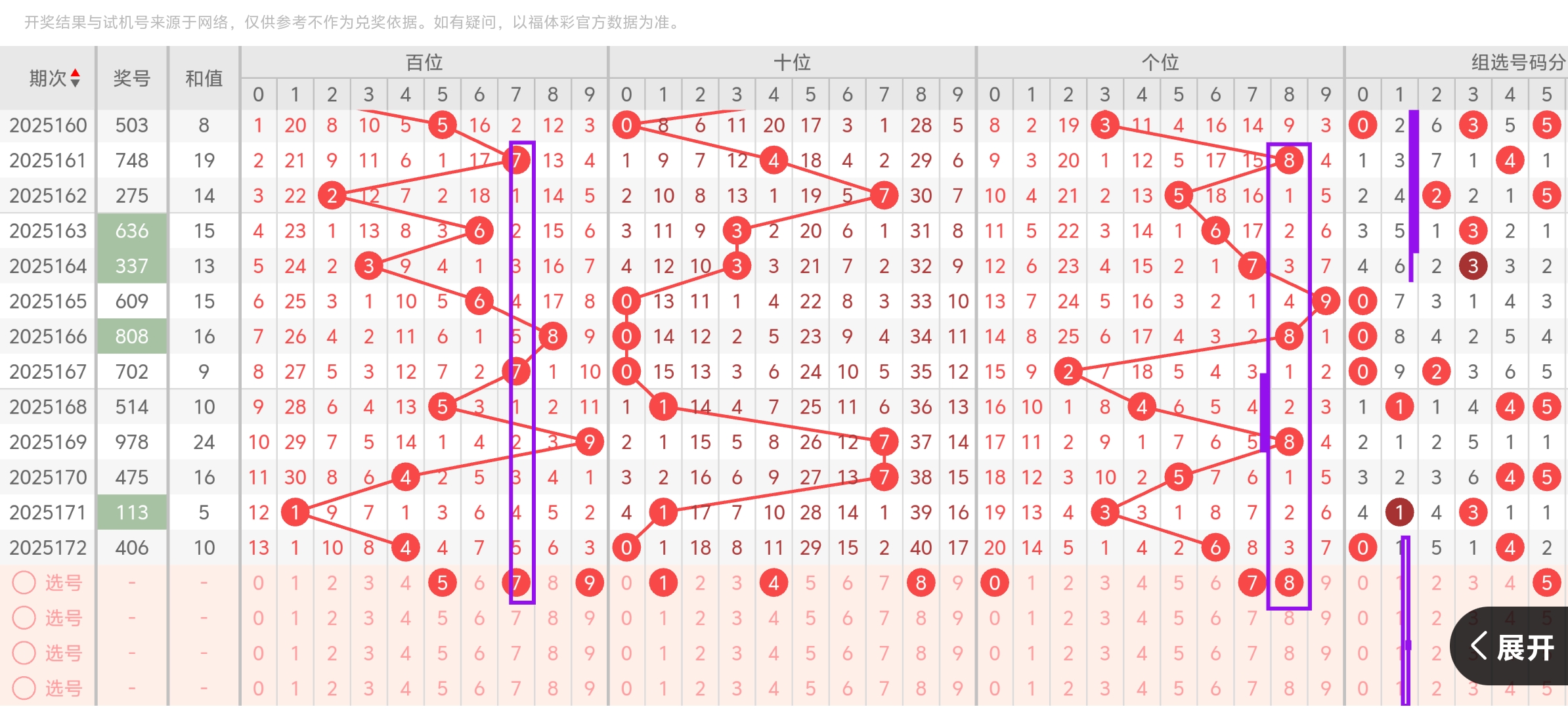 https://f.yddtiyu.com/info/1751433513829904a2df6-38cd-481d-98d4-a5f5c63ee07b.jpg