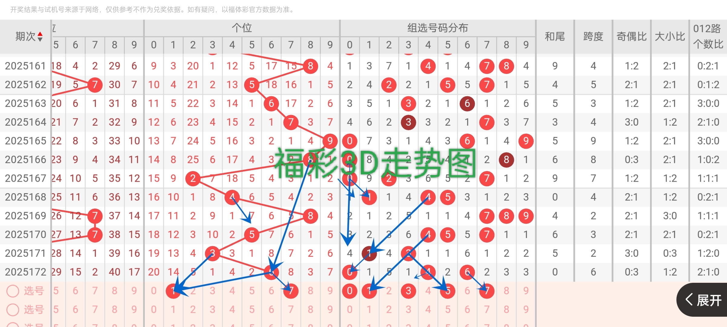 https://f.yddtiyu.com/info/17514369246990f282bdb-1198-4780-8436-ed962aa8c62d.jpg