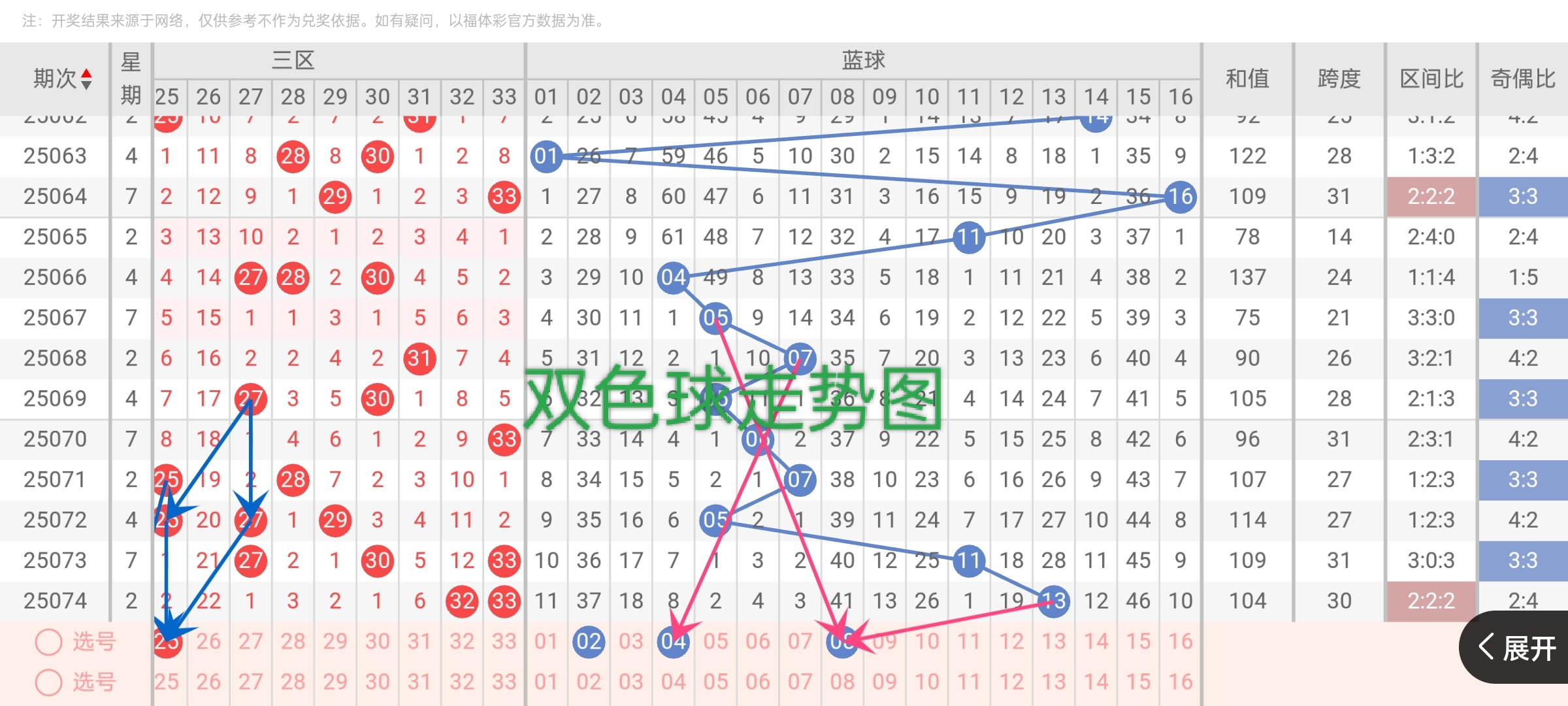https://f.yddtiyu.com/info/17514375889676863d1b1-b0f0-4f20-a958-755c9b3d7b47.jpg